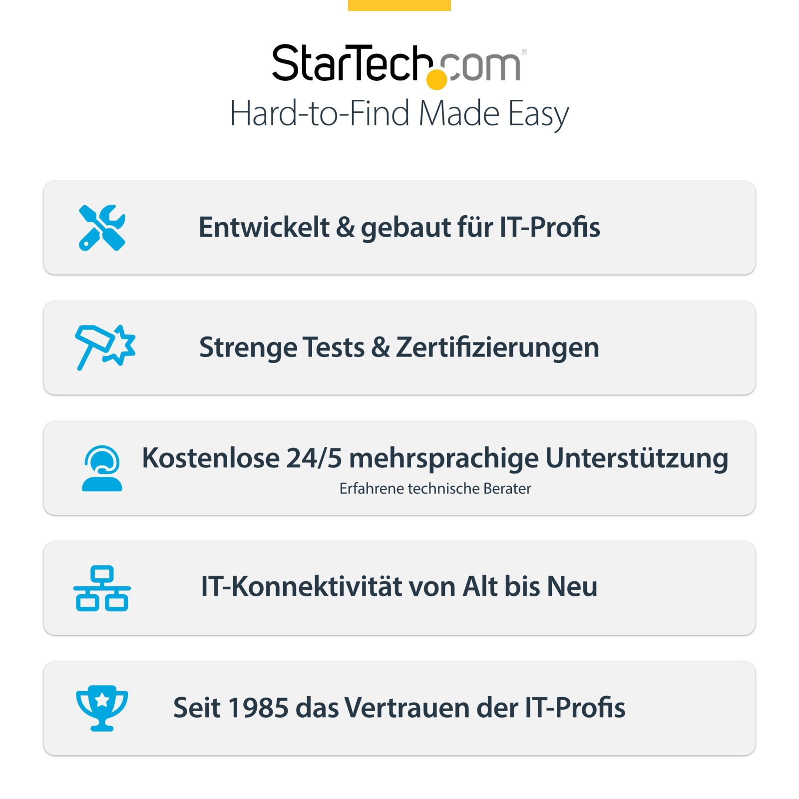 StarTech.com: Costruito per professionisti IT, test rigorosi, supporto 24/5.