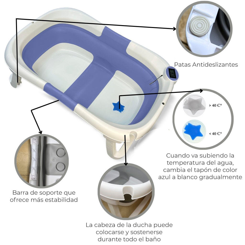 Bañera plegable para bebé con patas antideslizantes, termómetro y barra de soporte.