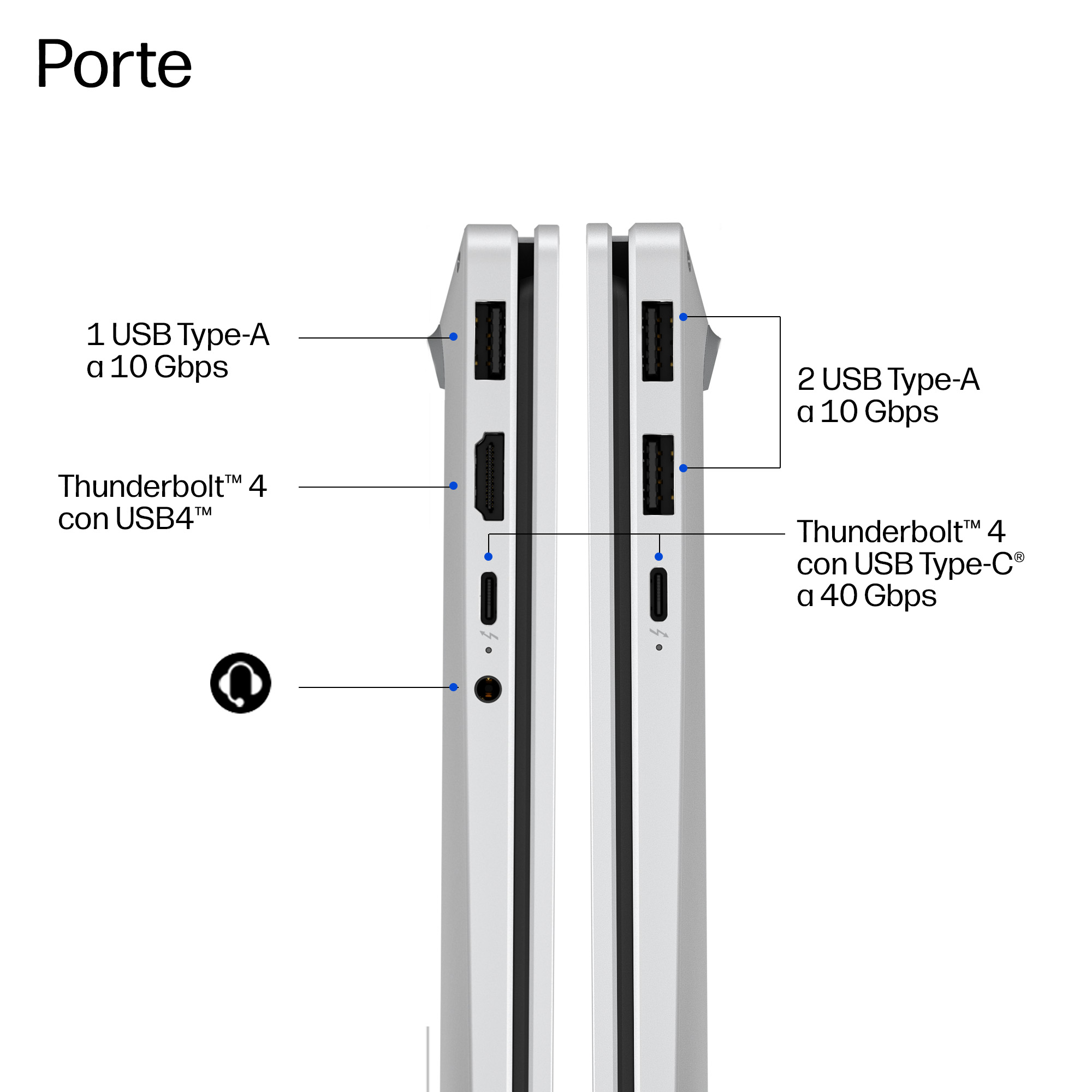 Primo piano dei lati sinistro e destro di un laptop, che mostra in dettaglio varie porte tra cui USB-A, Thunderbolt 4 e jack audio.
