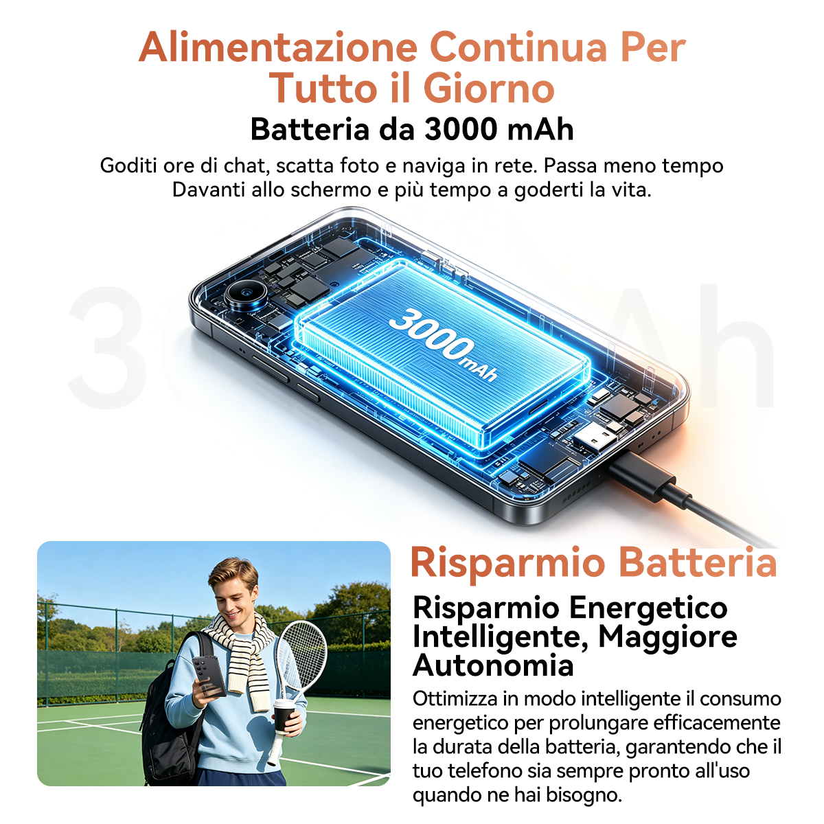 Uno smartphone con una batteria interna luminosa, accanto a testo su 3000 mAh e funzioni di risparmio energetico. Un uomo tiene un telefono su un campo da tennis.