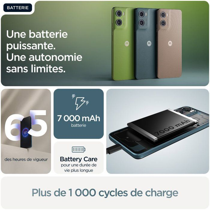 Una pubblicità per un telefono con una potente batteria da 7000 mAh, mostrato in tre colori: verde, blu e marrone.