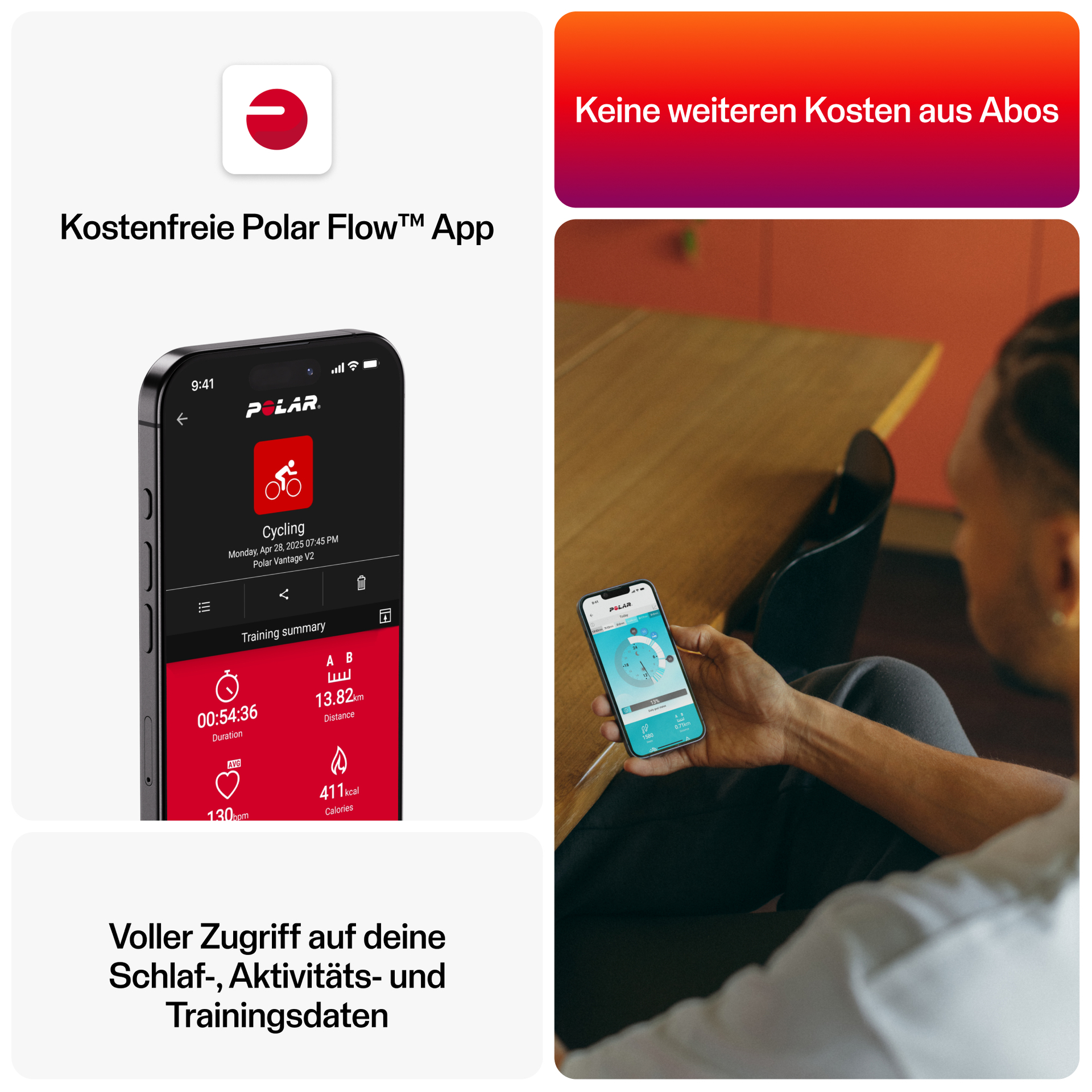 Un collage de cuatro imágenes: una interfaz de la aplicación Polar Flow, un usuario sosteniendo un smartphone y paneles de texto.