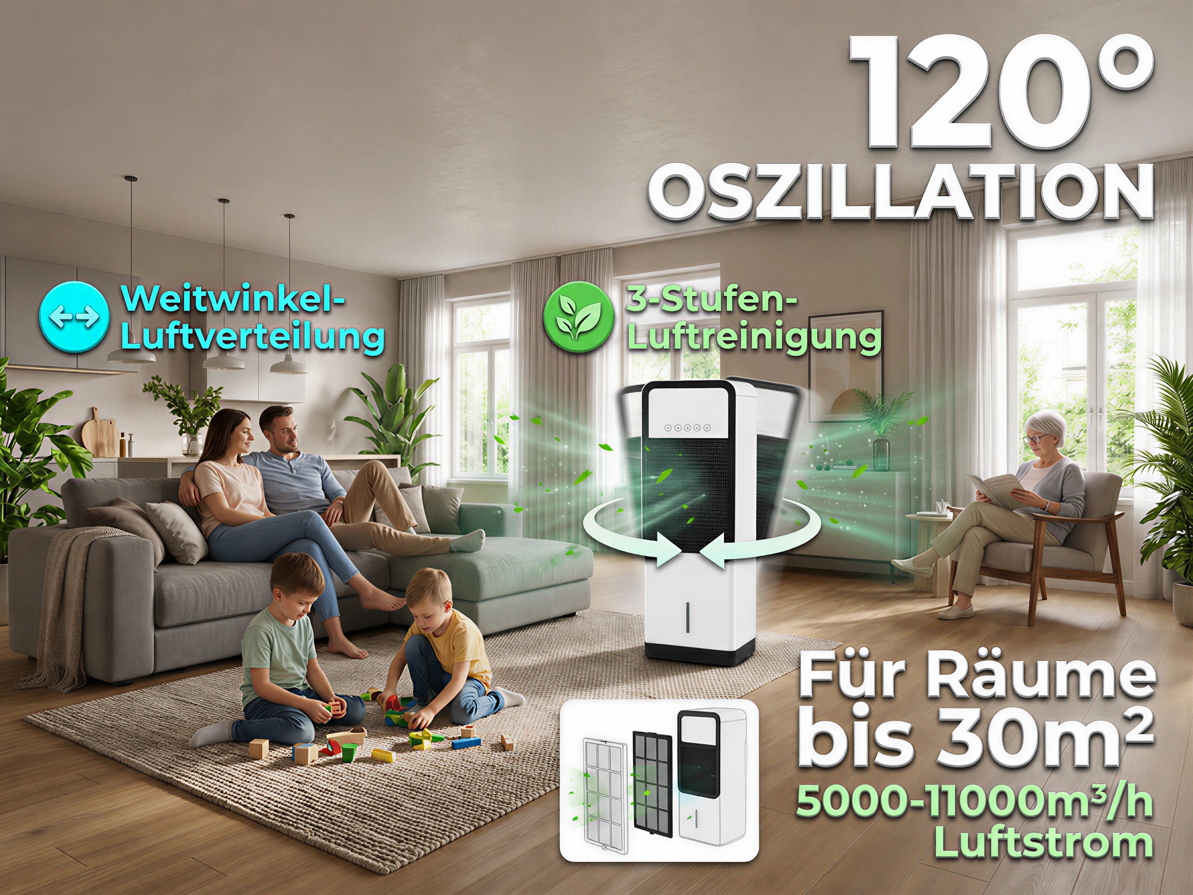 Familie im Wohnzimmer mit Luftreiniger, 120° Oszillation, 3-Stufen-Reinigung.