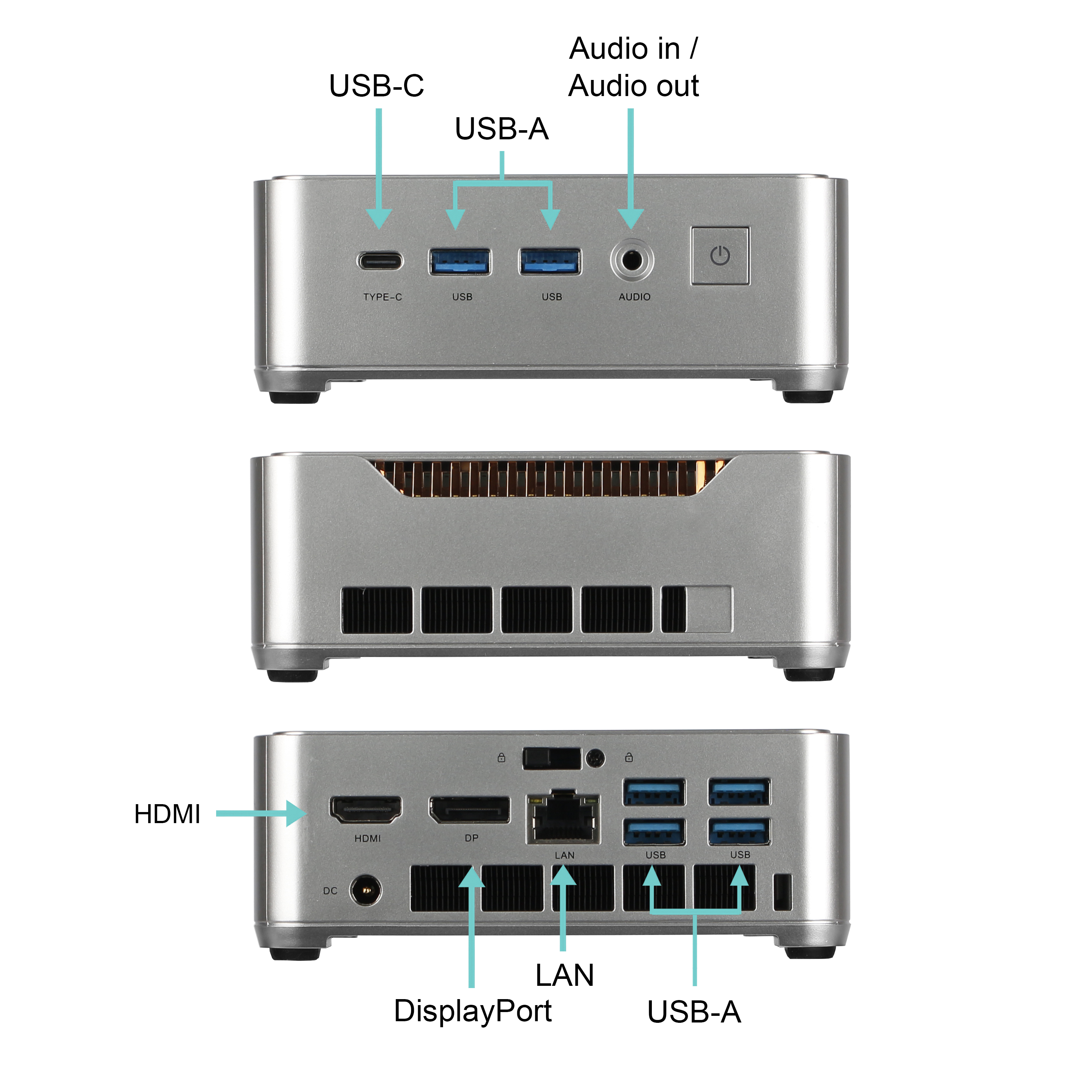 Silberner Mini-PC mit Anschlüssen: USB-C, USB-A, Audio, HDMI, DisplayPort, LAN.