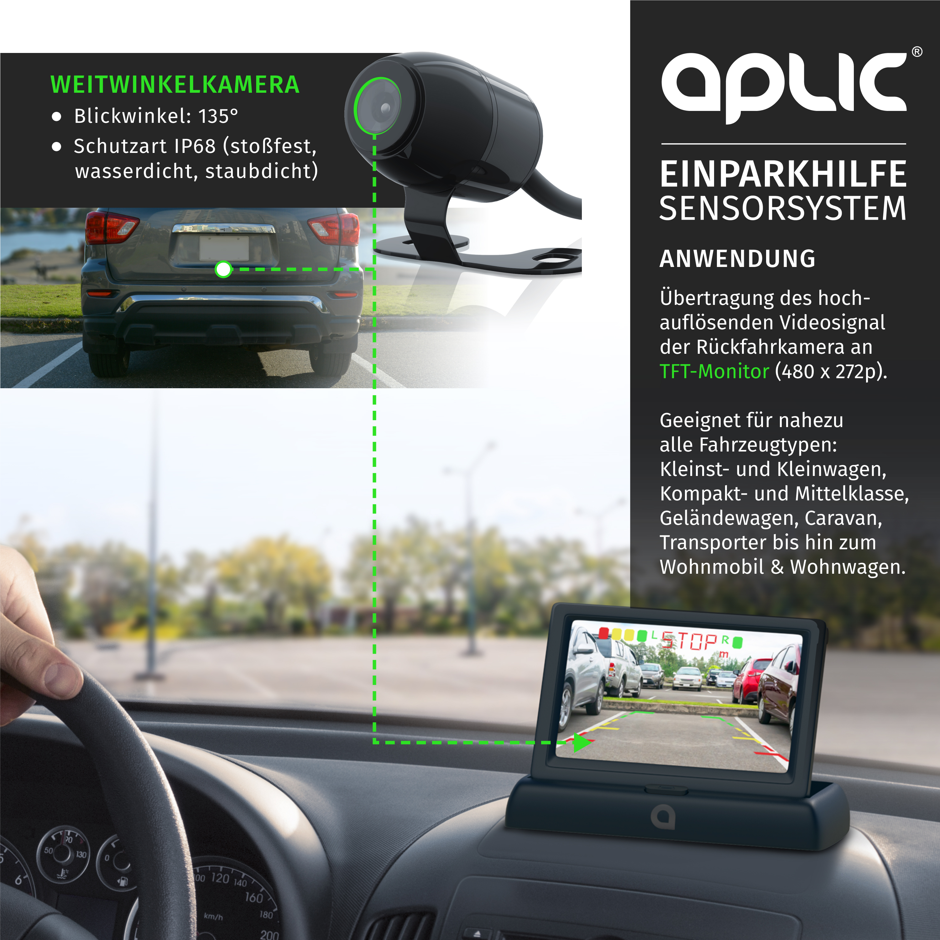 Einparkhilfe mit Weitwinkelkamera, Monitor zeigt Rückansicht eines Autos.