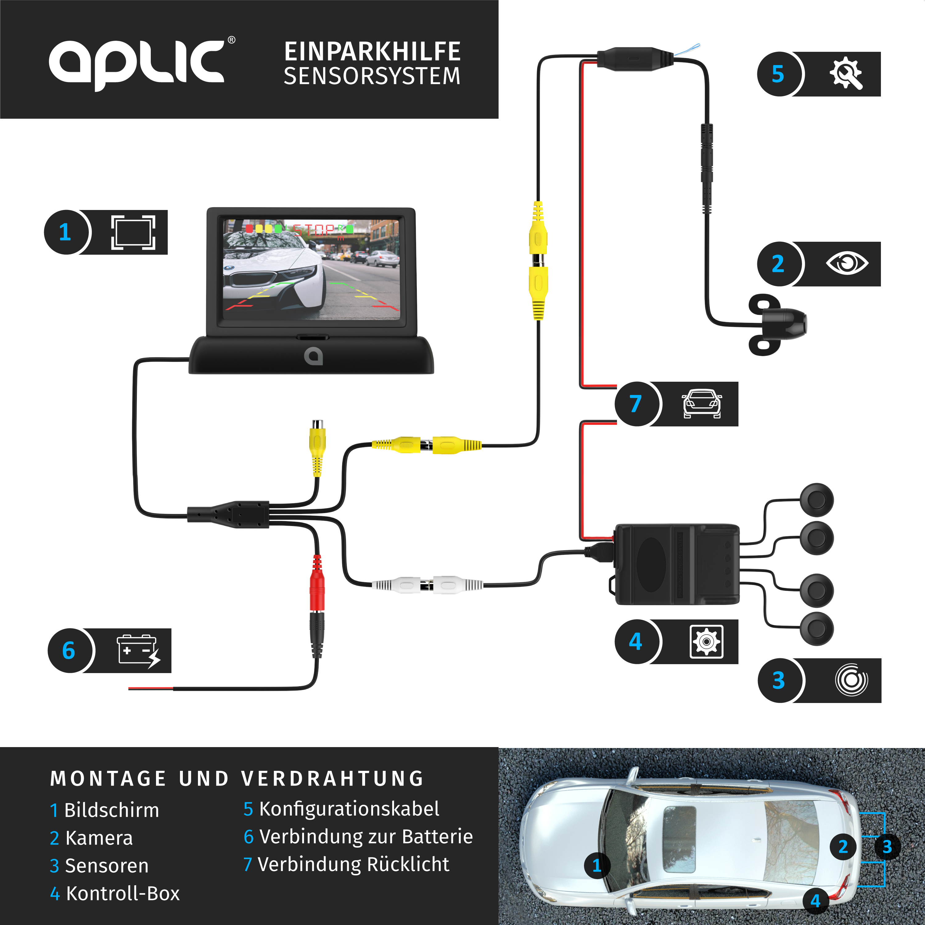 Diagramm eines Parksensorensystems für Autos mit Bildschirm, Kamera, Steuerbox, Sensoren und Verkabelung.