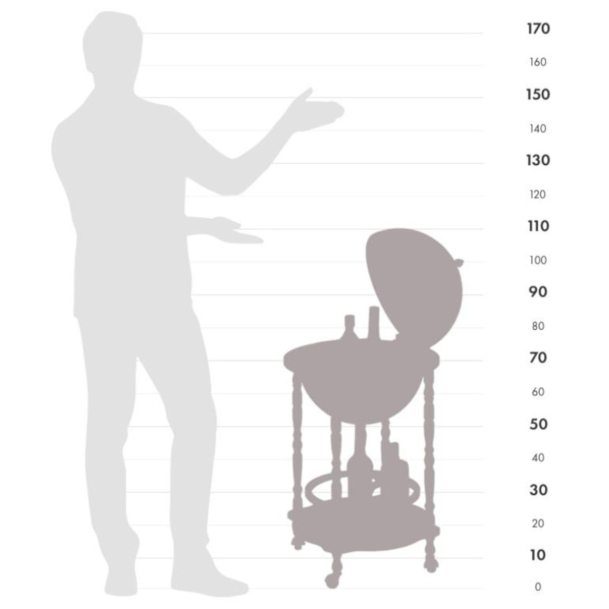 Silhouetten von Mann und Globus-Bar mit Maßstab von 0-170 cm.