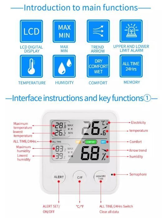 Anleitung für ein Thermometer/Hygrometer mit LCD-Anzeige, Symbolen für Funktionen und detaillierter Schnittstellenbeschreibung.