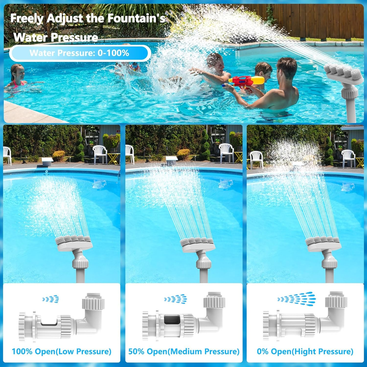 Kinder planschen im Pool, während ein Brunnen Wasserdruck demonstriert.