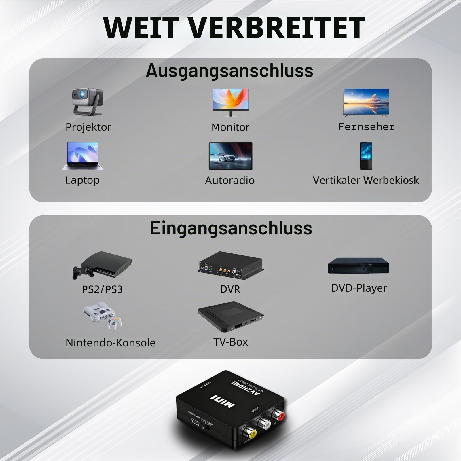 Grafik zeigt Anschlüsse für Projektor, Monitor, Fernseher, Laptop, Autoradio, Werbekiosk, PS2/PS3, DVR, DVD-Player, TV-Box, Konsole und ein Konverter.