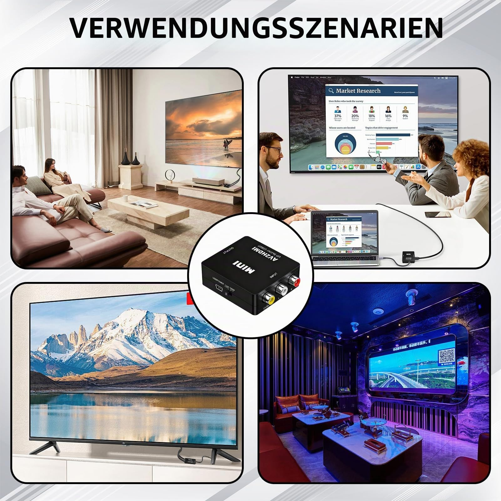 Vier Szenarien: Wohnzimmerkino, Besprechung, Fernseher mit Berglandschaft, Karaoke-Raum.