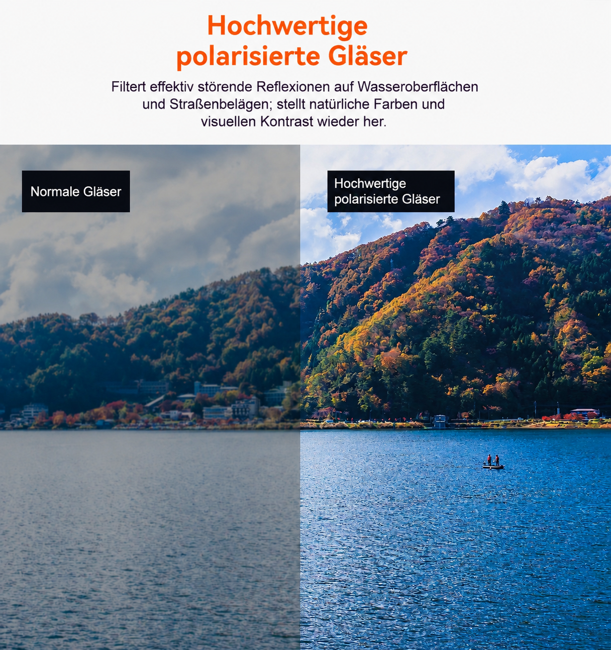 Vergleich von normalen und polarisierten Gläsern bei einem See mit Bäumen.