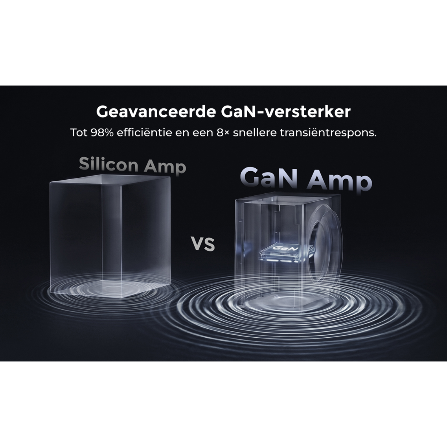 Comparaison des amplis silicium et GaN, l'ampli GaN est plus efficace.