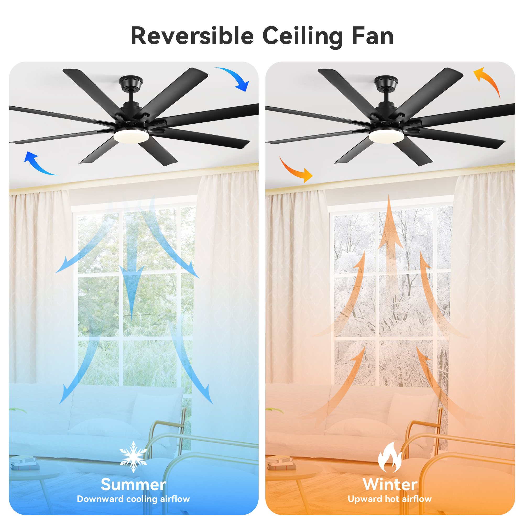 Decke mit Ventilator im Sommer (nach unten) und Winter (nach oben) gezeigt.