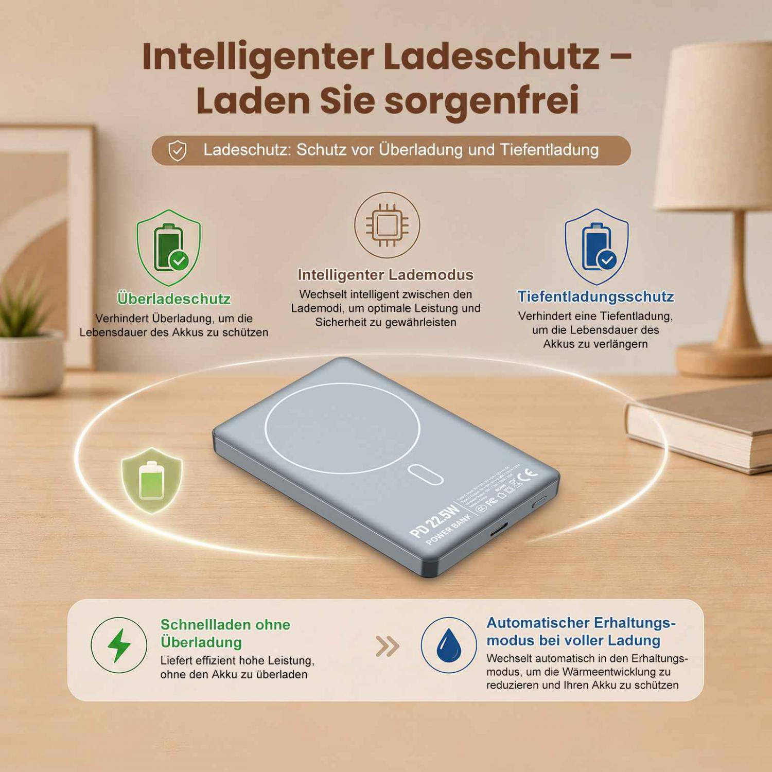 Grauer Powerbank mit Ladeschutz-Symbolen und Text, die Funktionen wie Überladungsschutz beschreiben.
