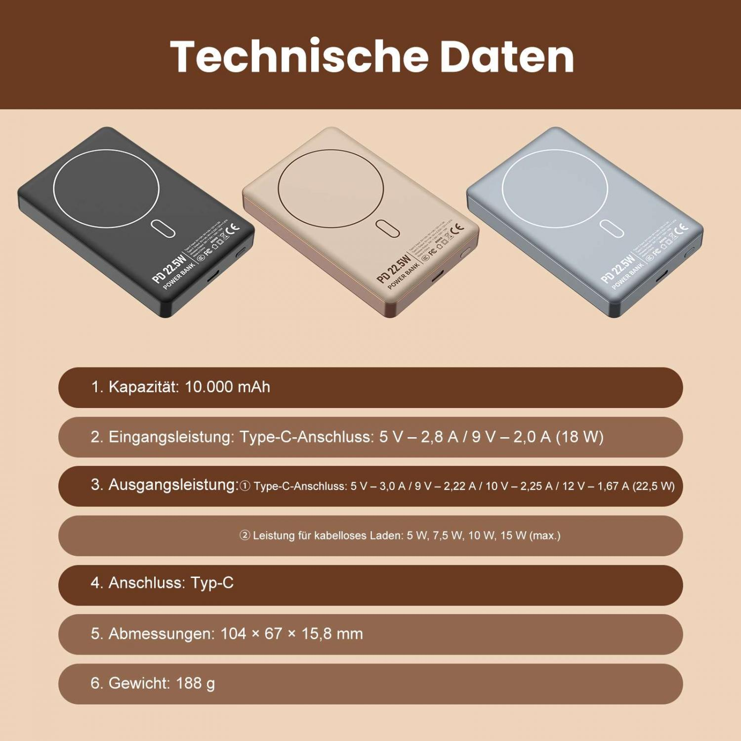 Drei Powerbanks in Schwarz, Gold und Grau mit technischen Daten.