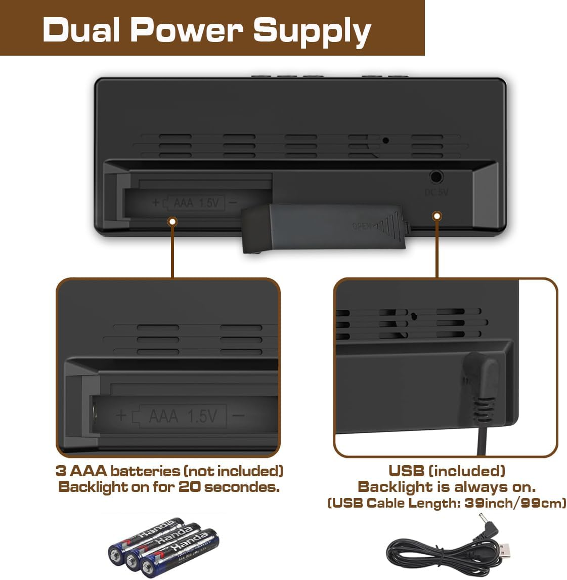 Dual Power Supply: Batteriefach für 3 AAA-Batterien und DC 5V-Anschluss, USB-Kabel inklusive.