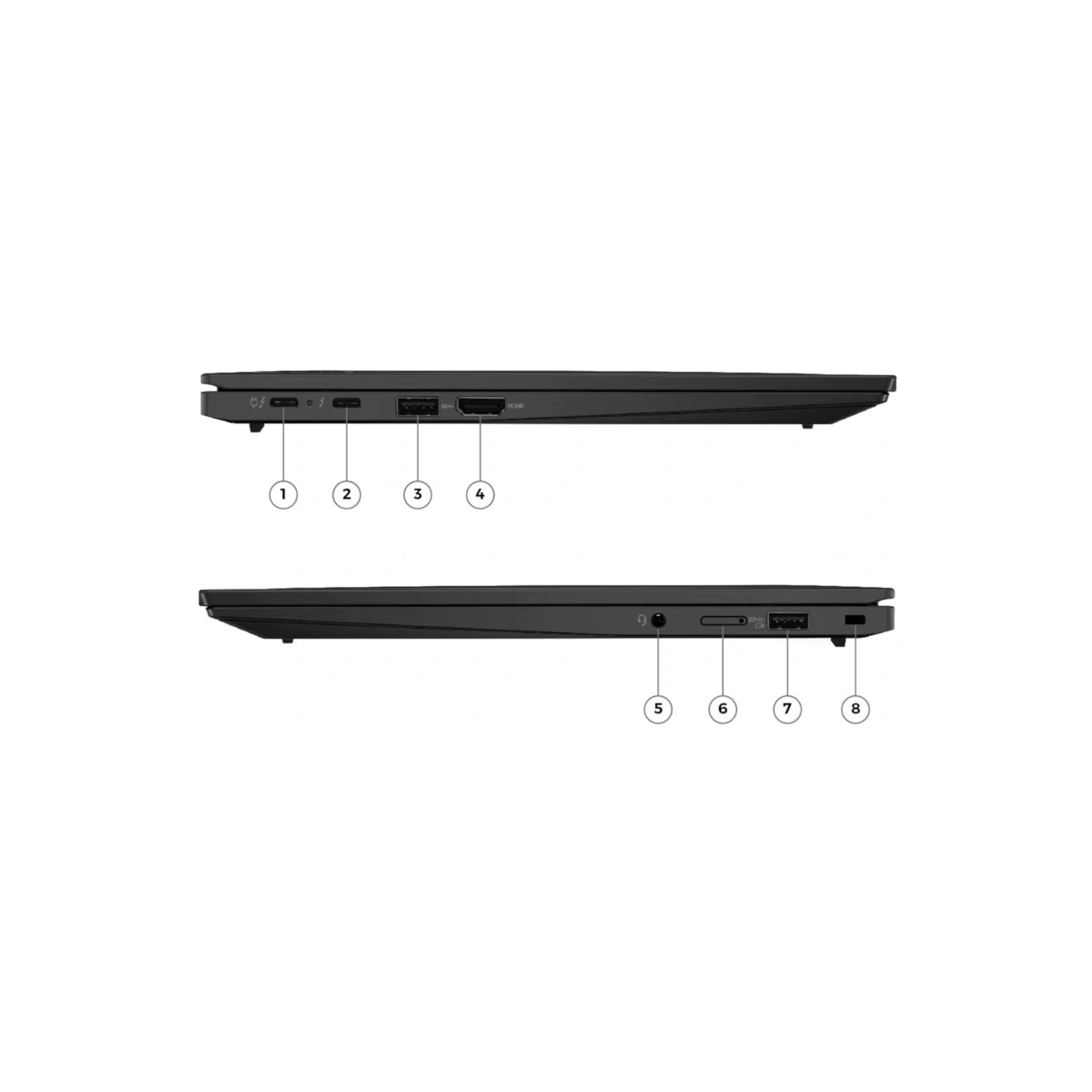 Seitenansicht eines schwarzen Laptops mit beschrifteten Anschlüssen: 1-4 oben, 5-8 unten.