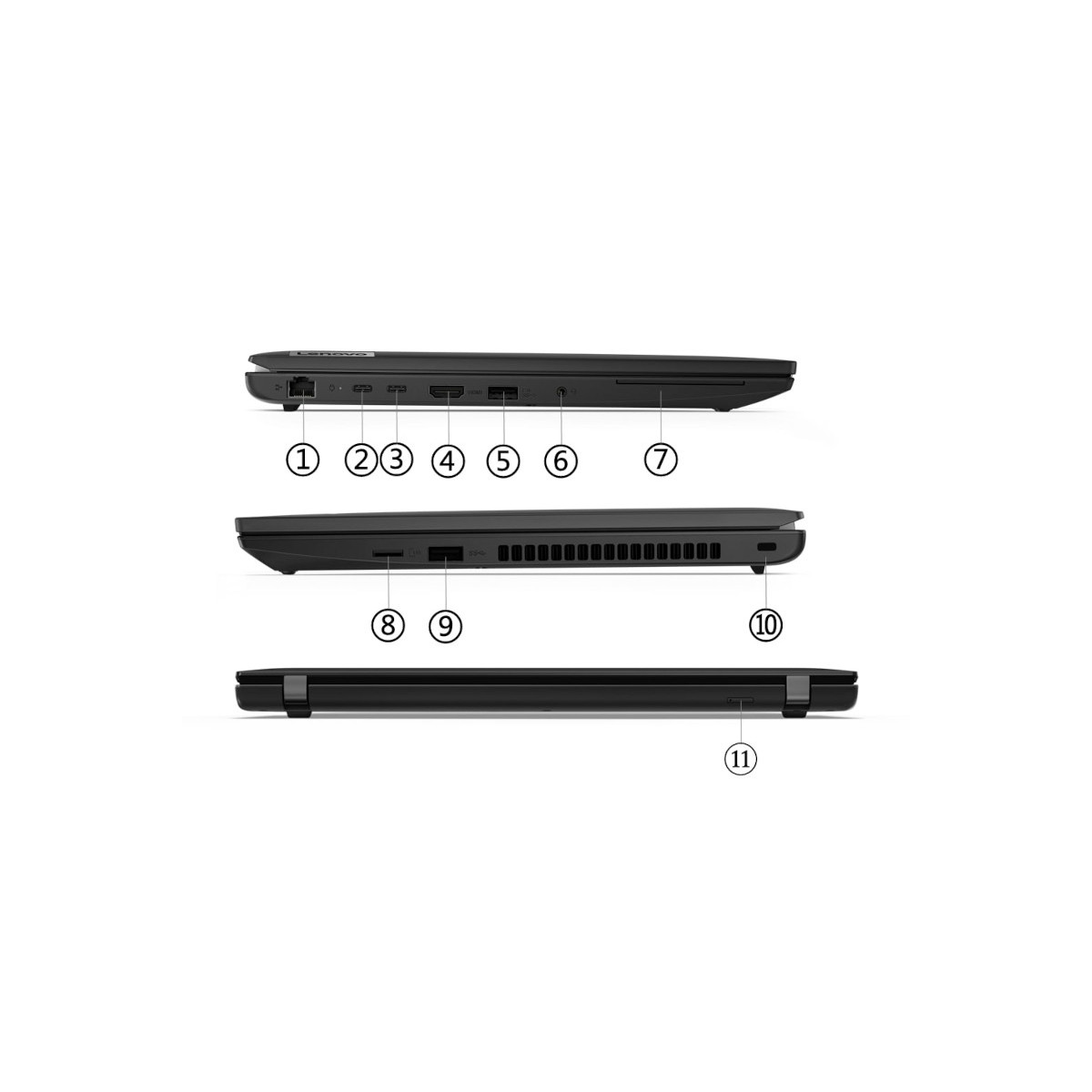 Seitenansicht eines Laptops mit beschrifteten Anschlüssen und Lüftungsschlitzen.