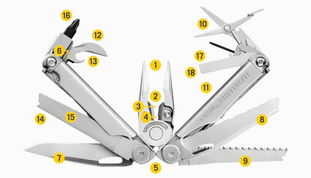 Numaralandırılmış, çeşitli aletleri açık Leatherman Wave+ çoklu alet.