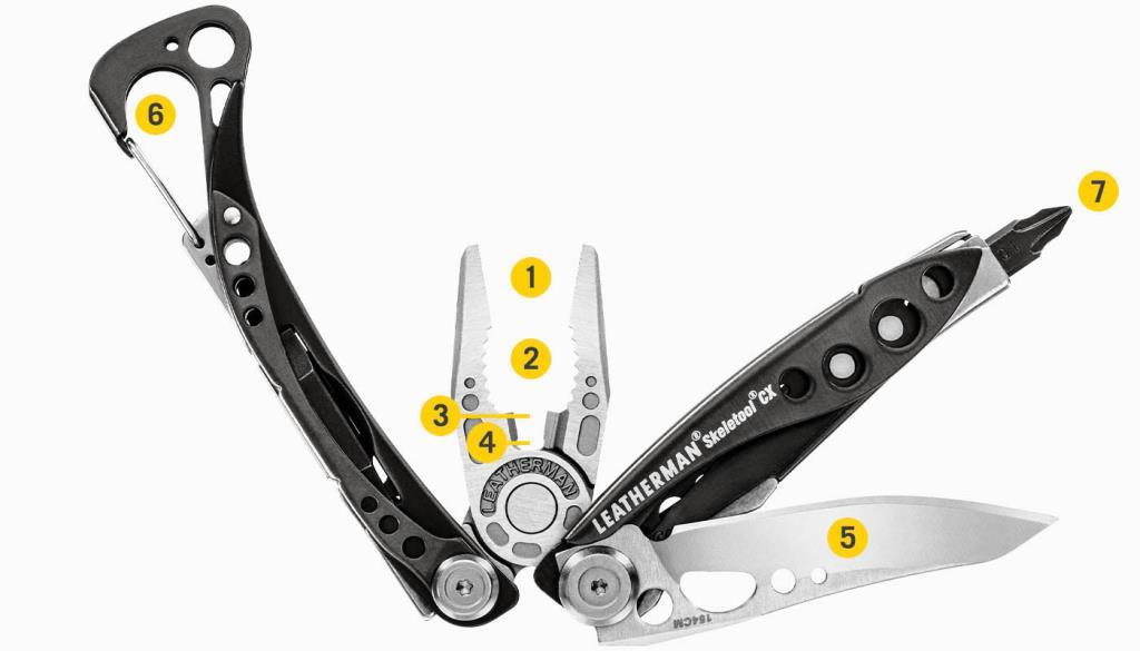 Beyaz arka plan üzerinde pense, bıçak ve tornavidalı Leatherman çok amaçlı alet.