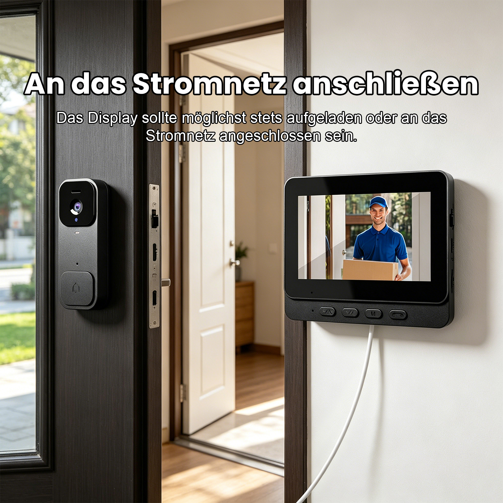Ein Türspion und ein Display zeigen einen Lieferanten mit Paket.