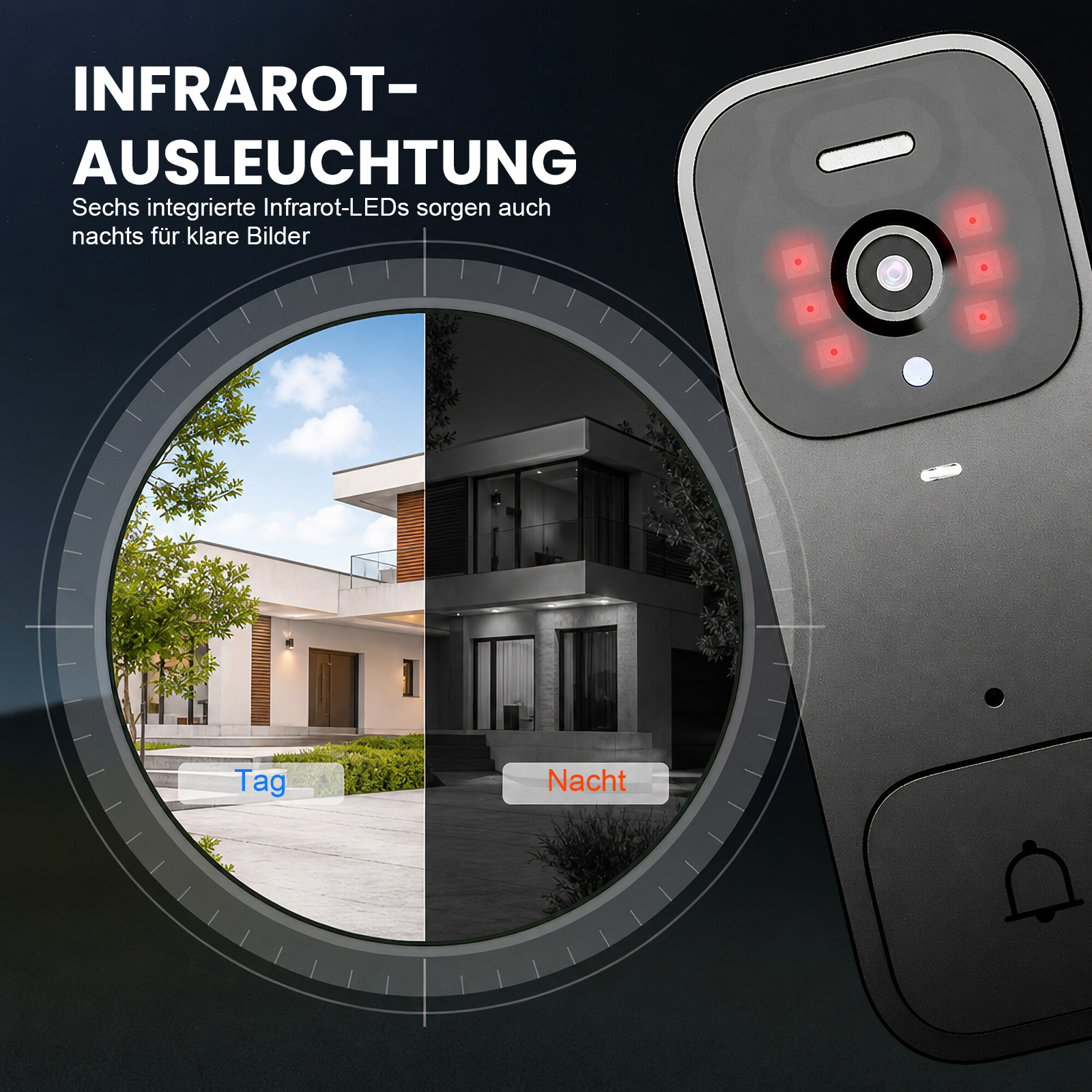 Türkis-grauer Ring zeigt Tag- und Nachtansicht eines Hauses. Türkis-grauer Ring zeigt Tag- und Nachtansicht eines Hauses.