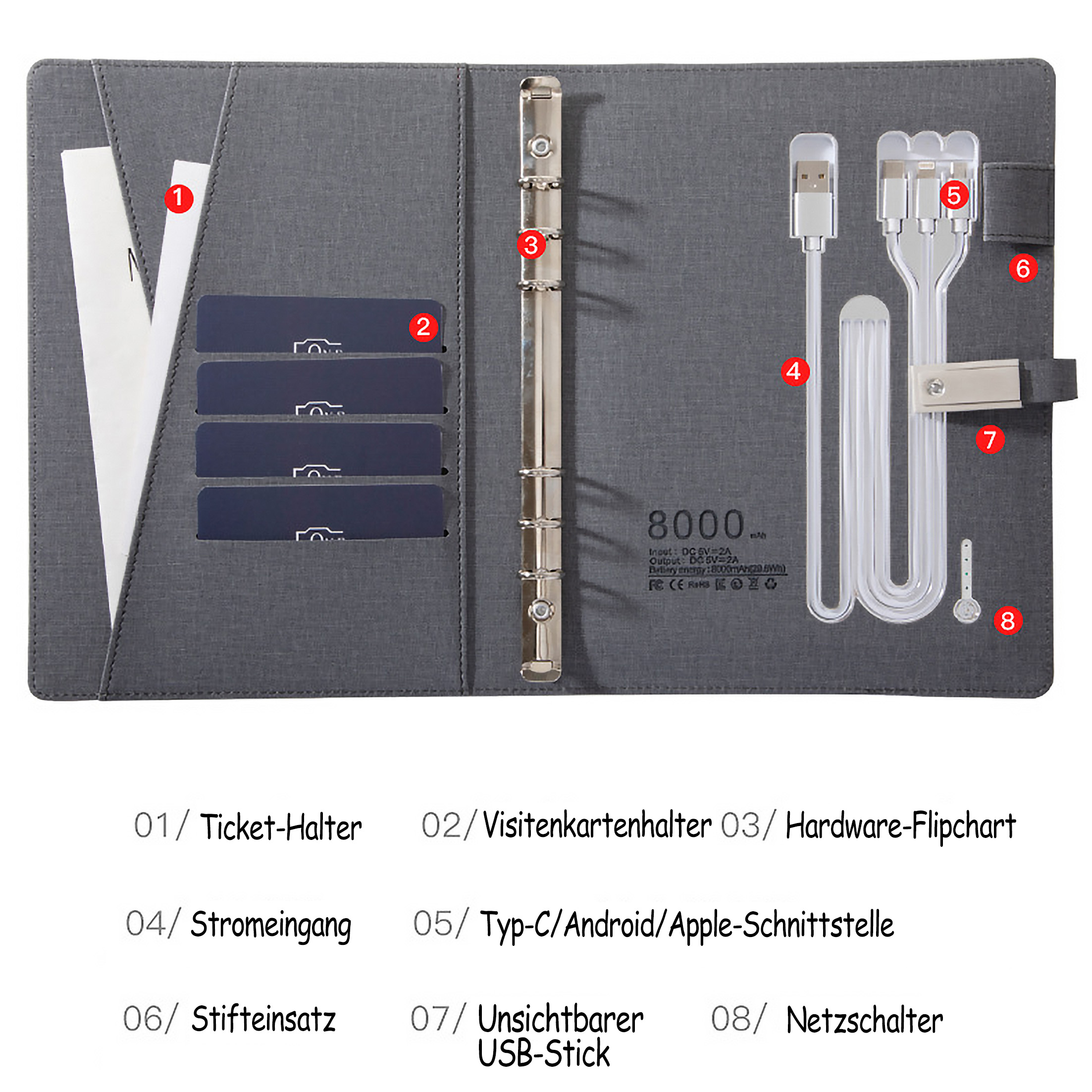 Ein grauer Organizer mit mehreren Fächern, einem Metallringbuch, Kabeln und einer Powerbank mit 8000mAh.