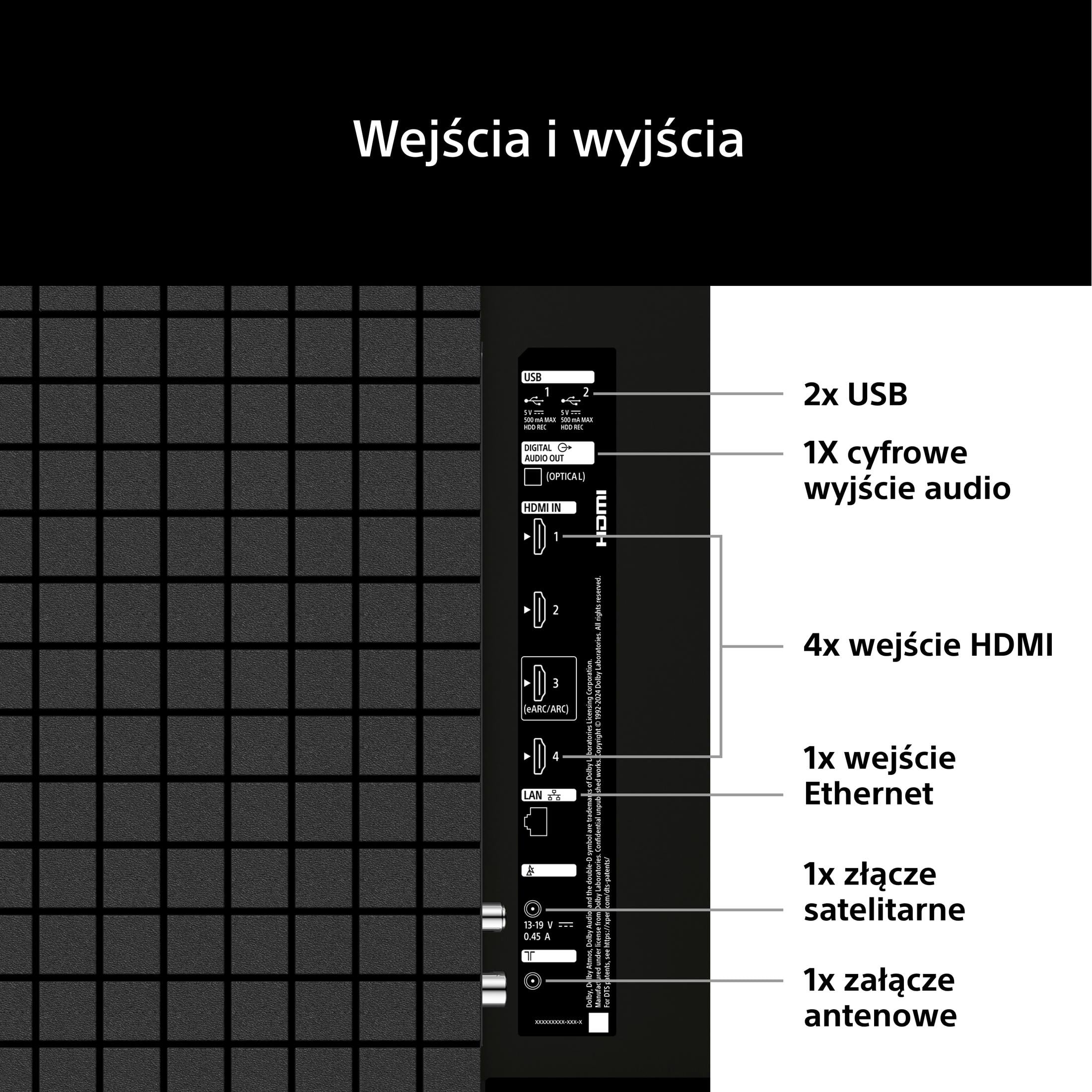Anschlussübersicht: 2x USB, 1x Digital Audio Out, 4x HDMI, 1x Ethernet, Satellit, Antenne.