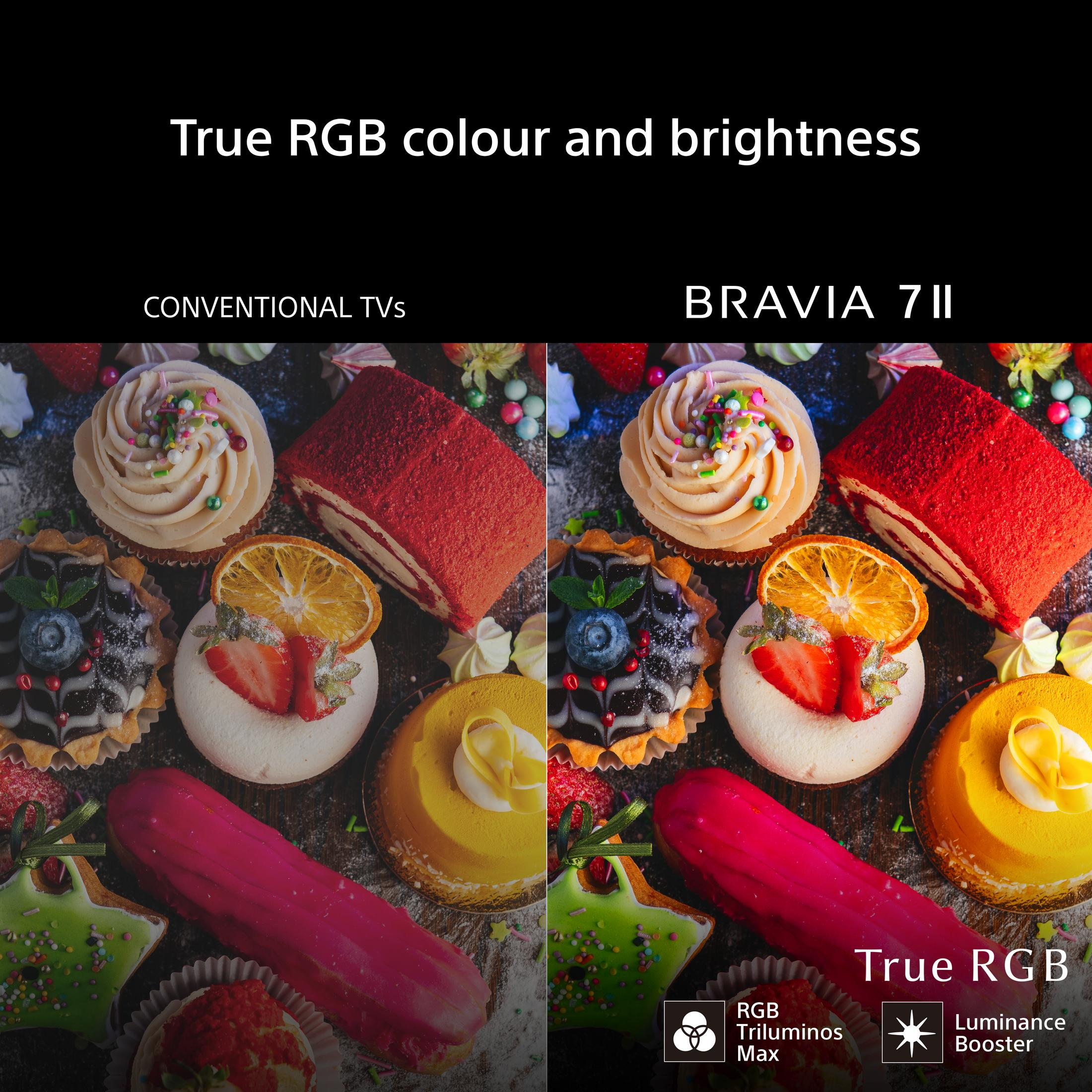 Comparación de postres en TV convencionales vs. BRAVIA 7|| True RGB.