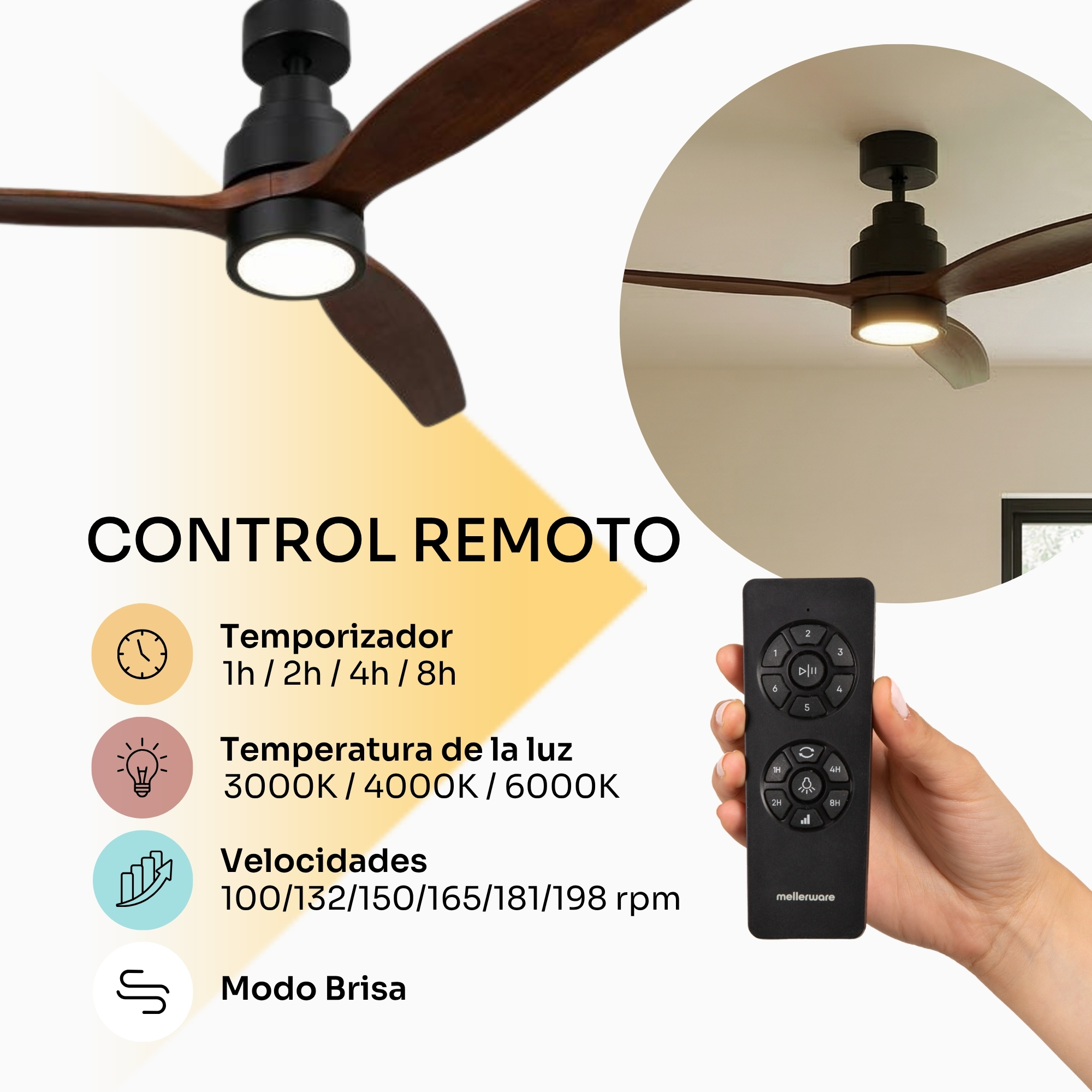 Ventilatore da soffitto con telecomando, timer, luce e opzioni di velocità.