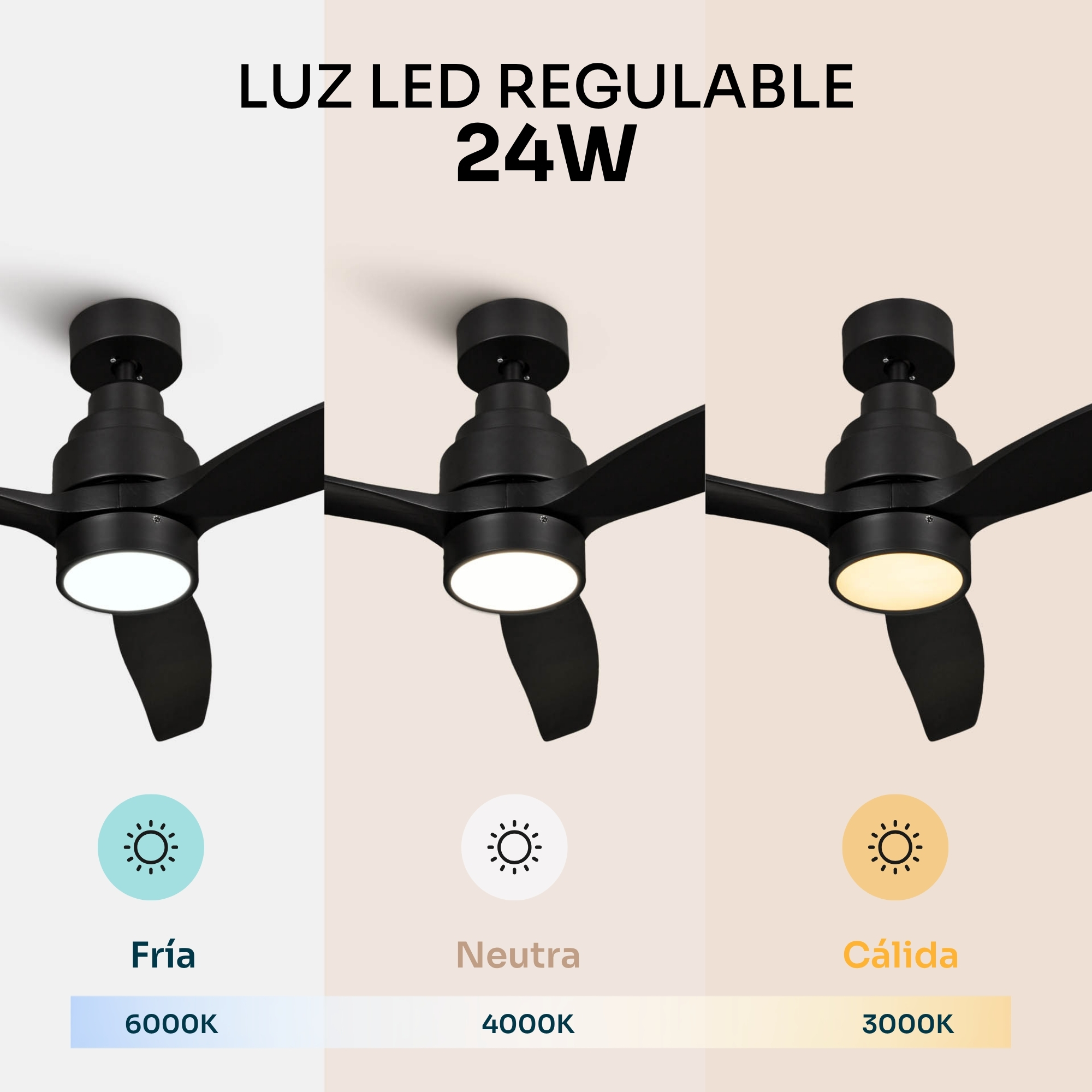 Tre ventilatori da soffitto neri con luci mostrano diverse temperature di colore: fredda, neutra, calda.