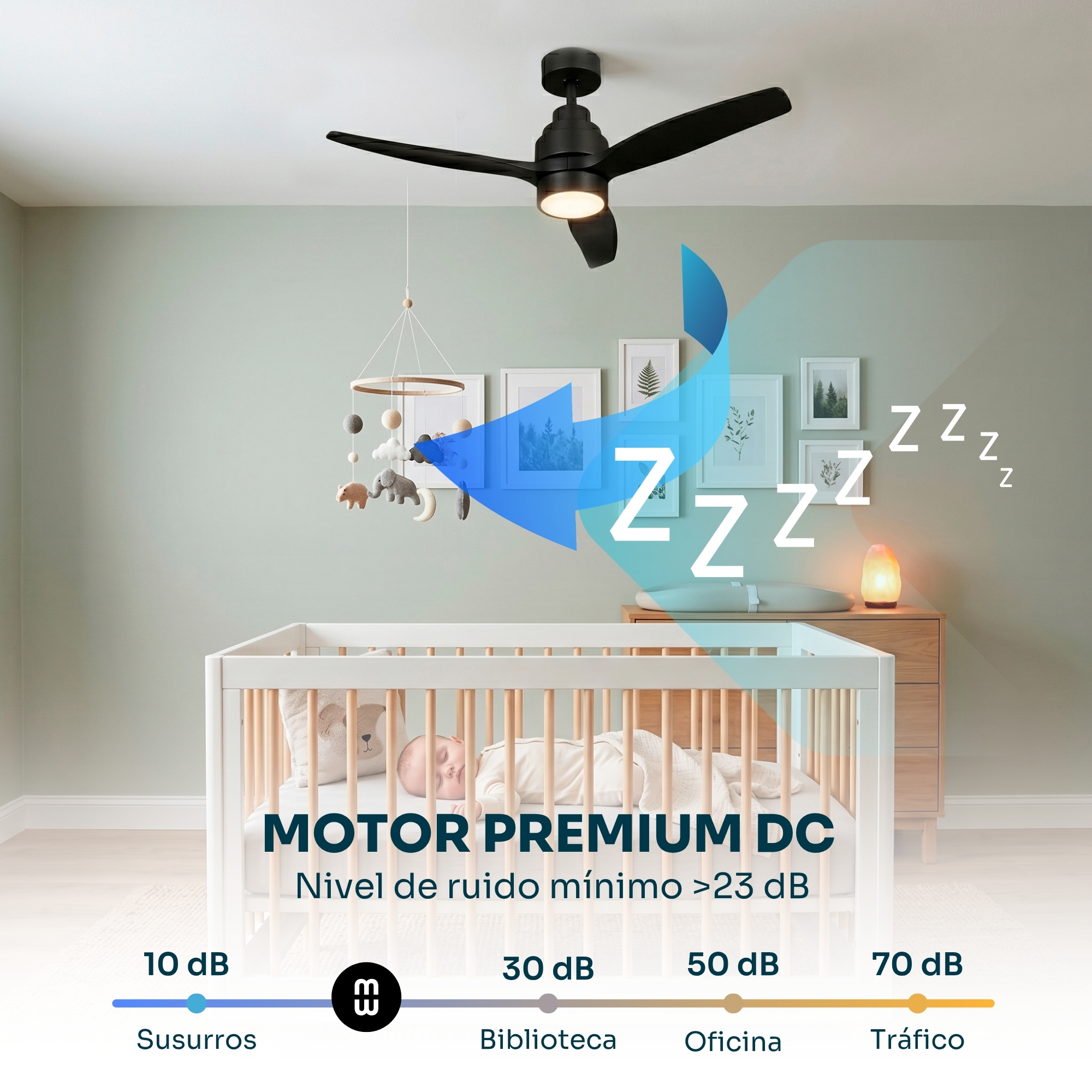 Un bambino dorme serenamente in una culla sotto un ventilatore a soffitto nero, con confronti dei livelli sonori visualizzati.