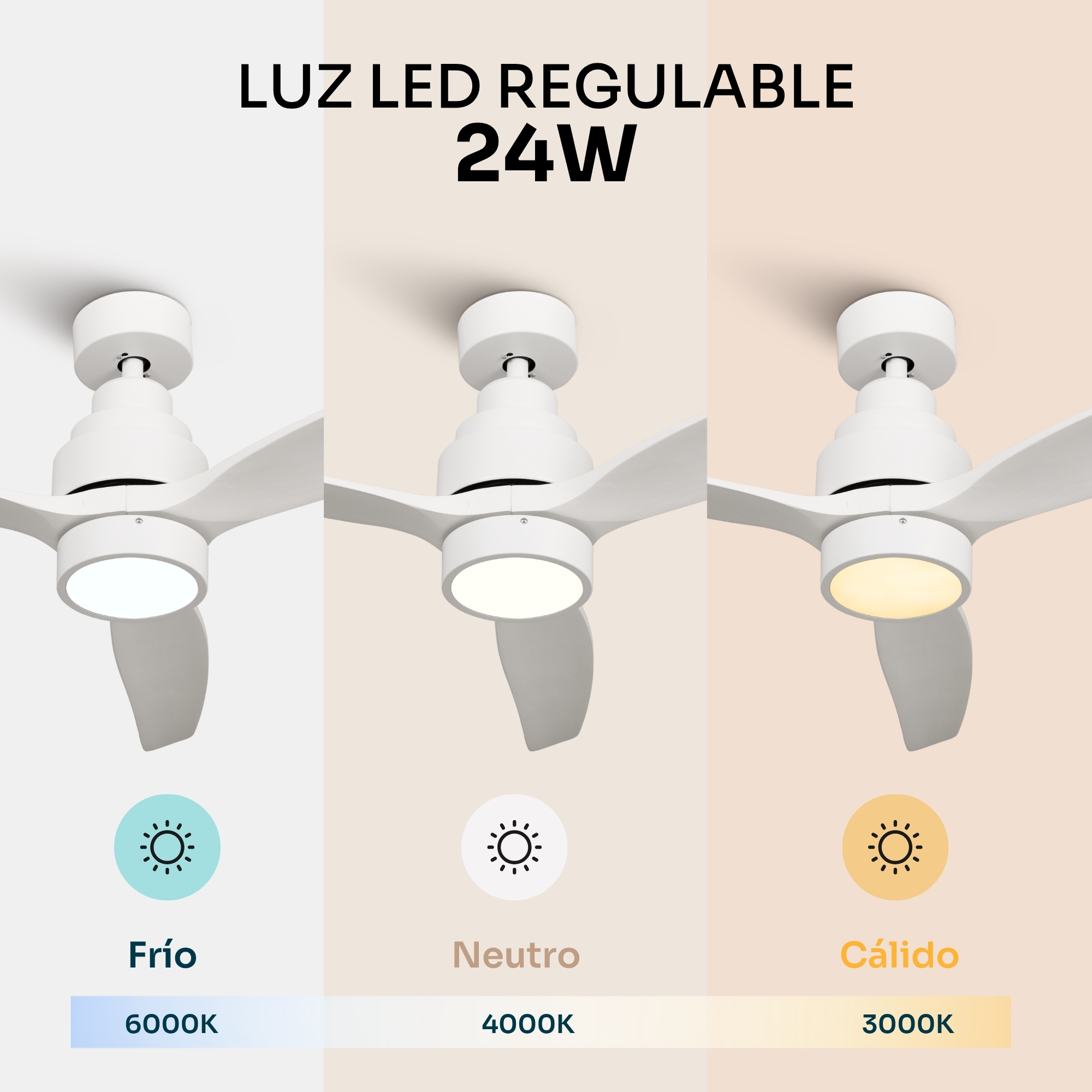Ventilador de techo con tres aspas blancas y luz LED regulable en tres temperaturas de color.