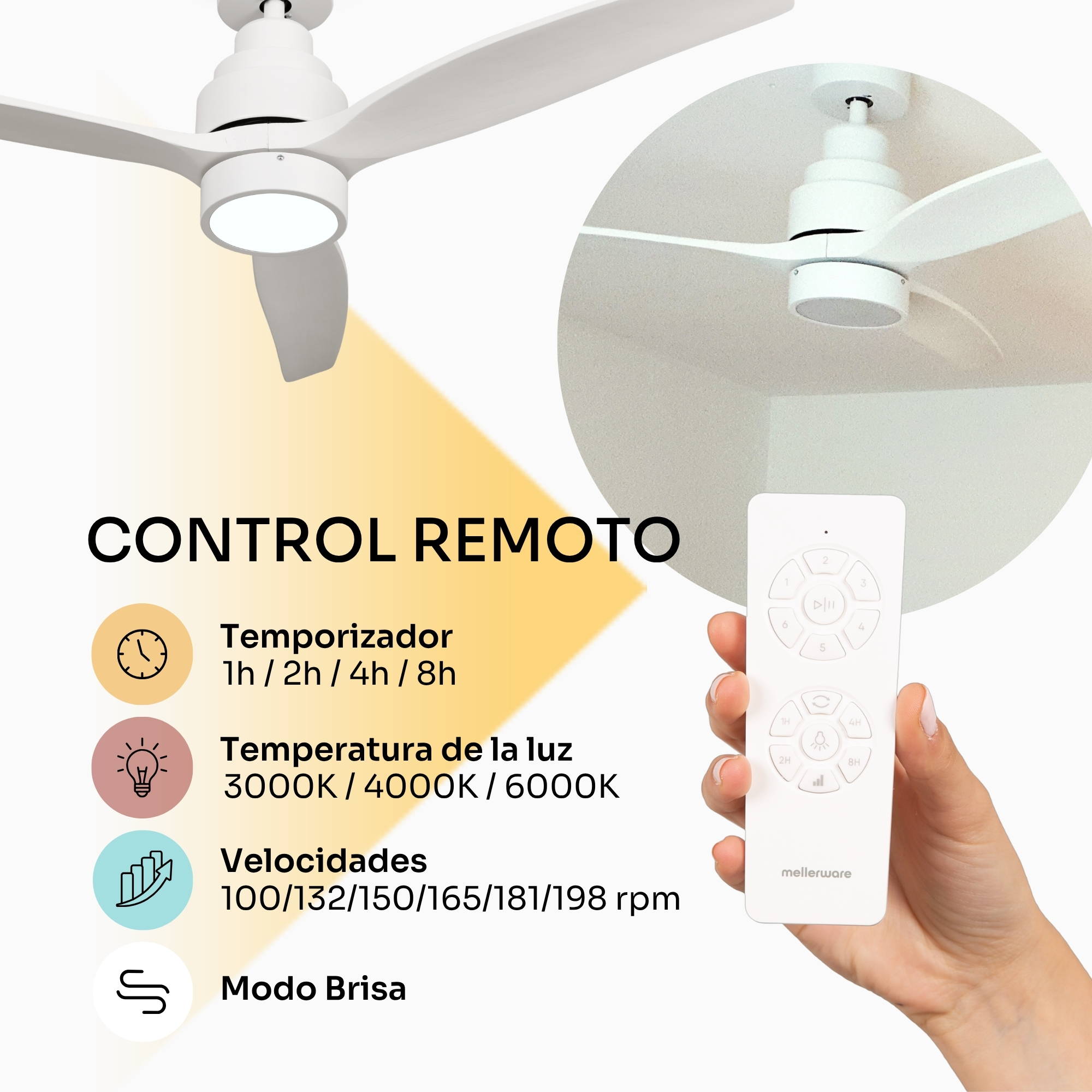 Mando a distancia de ventilador de techo blanco con temporizador, luz, velocidad y modo brisa.
