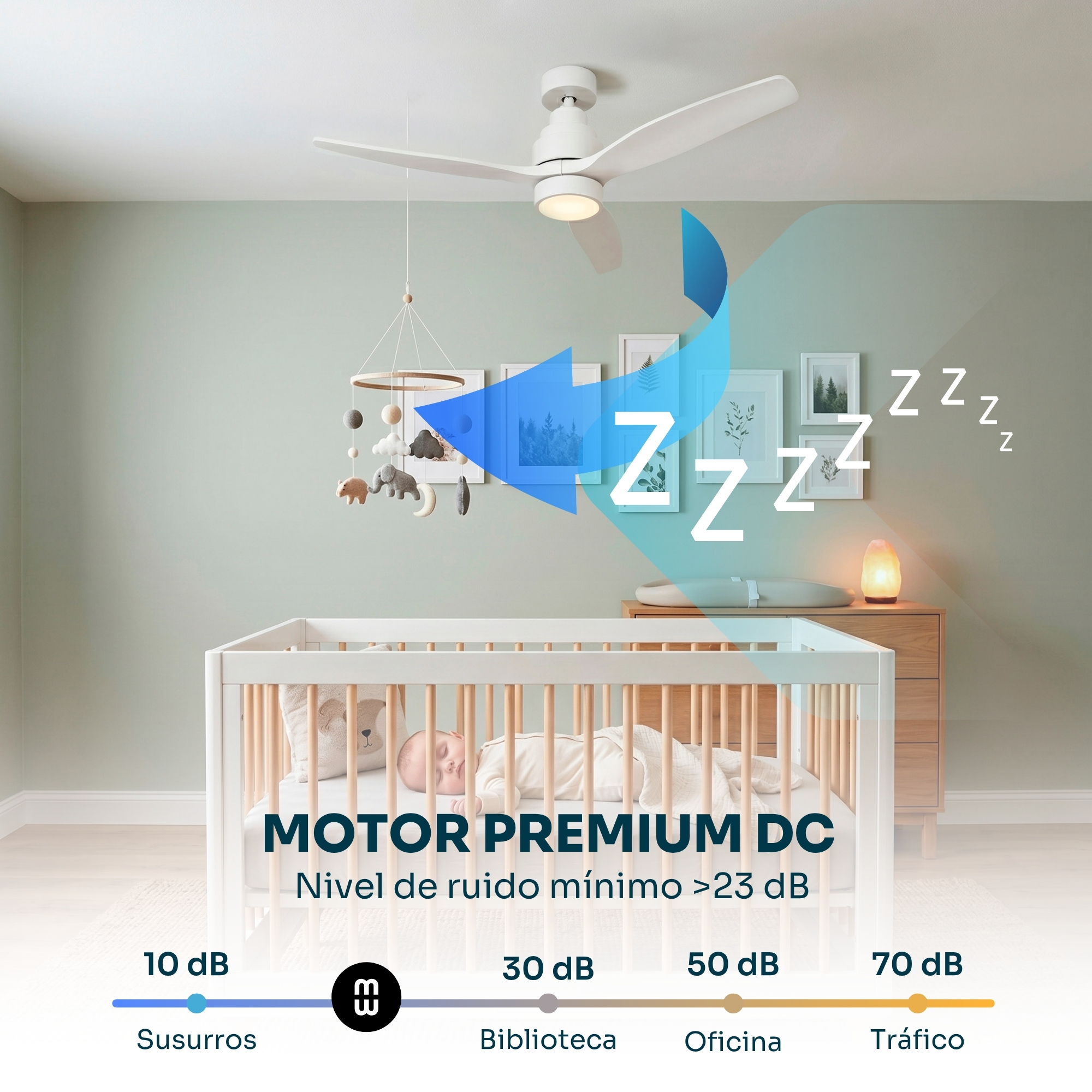 Un bebé duerme en una cuna bajo un ventilador de techo blanco. Niveles de ruido.