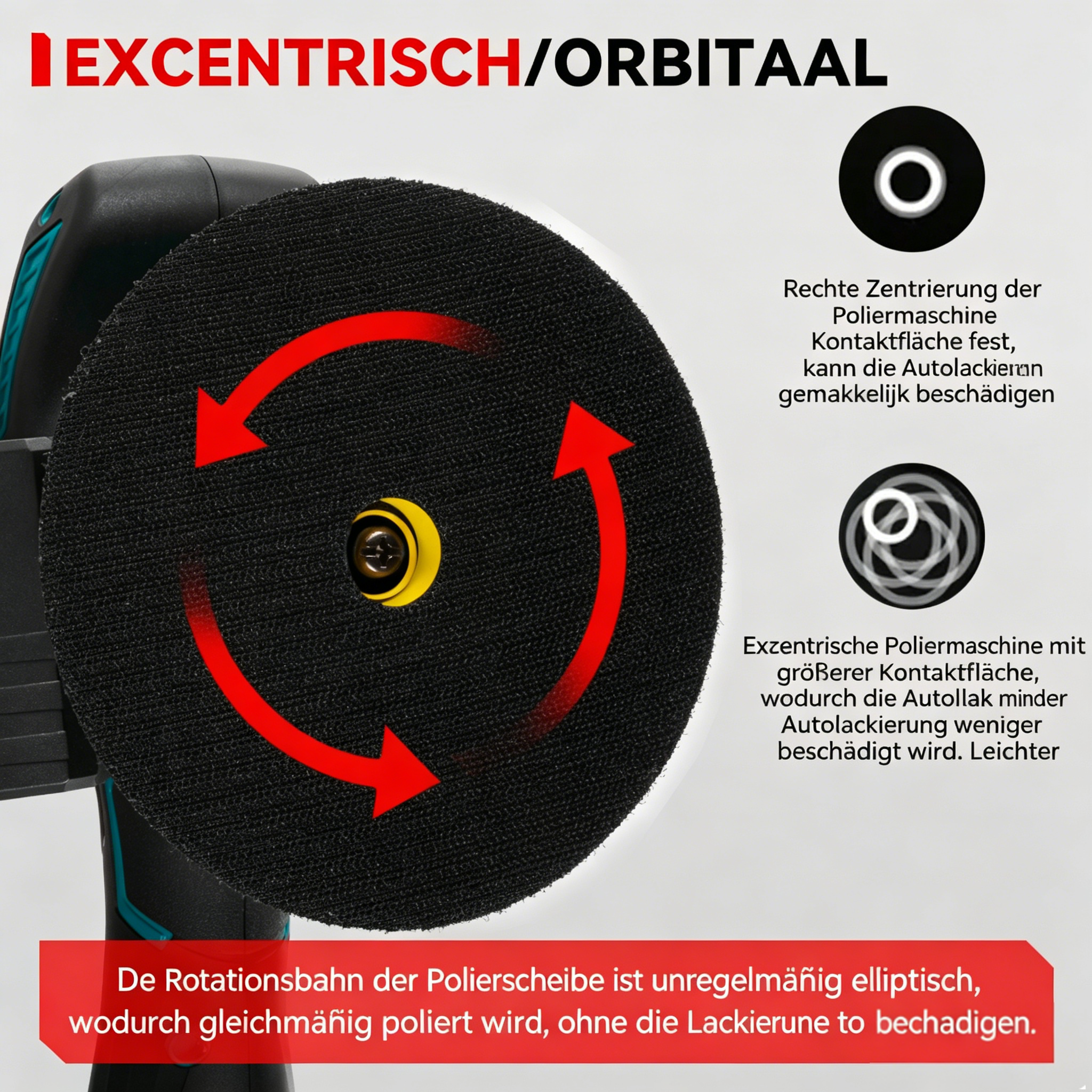 Exzentrische Poliermaschine mit zwei Rotationsmodi, zeigt verschiedene Poliertechniken.