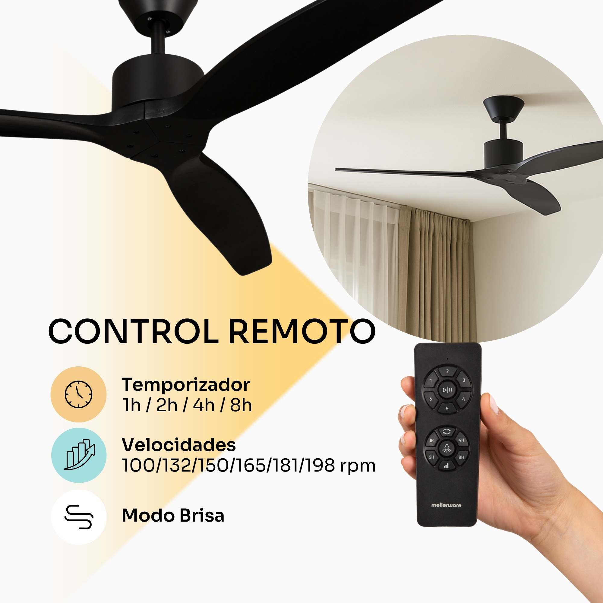 Schwarzer Deckenventilator mit Fernbedienung, Timer, Geschwindigkeiten und Brise-Modus.