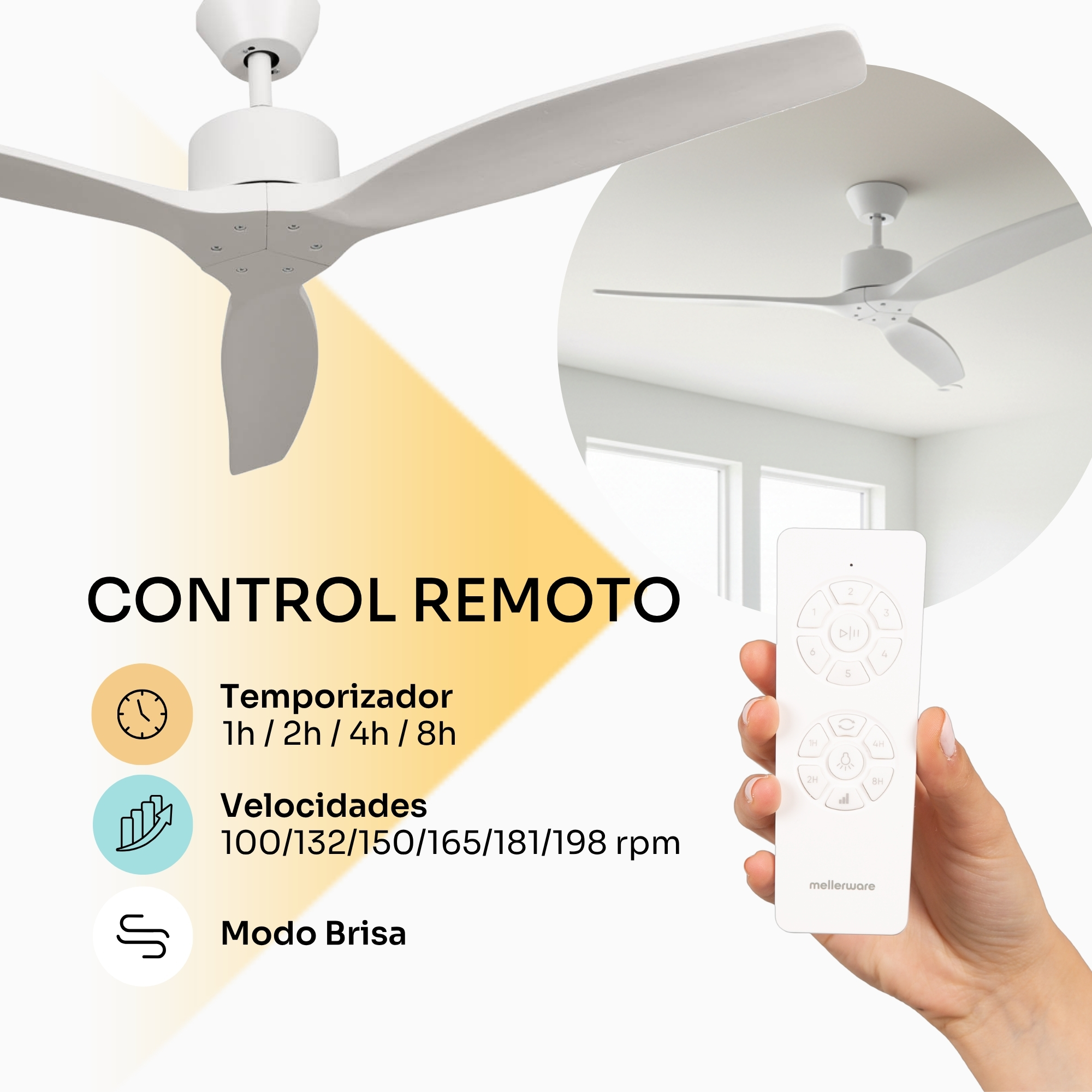 Weiße Deckenventilator mit Fernbedienung, Timer, Geschwindigkeiten und Brise-Modus.