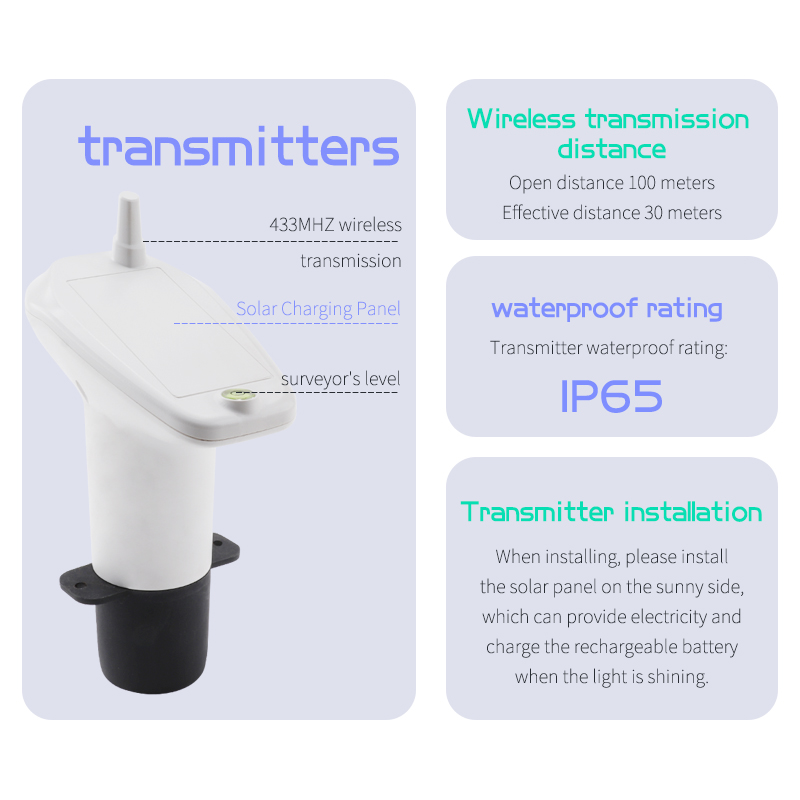 Een witte zender met een zonnepaneel en waterpas, naast tekst over draadloze transmissieafstand en IP65 waterdichtheid.
