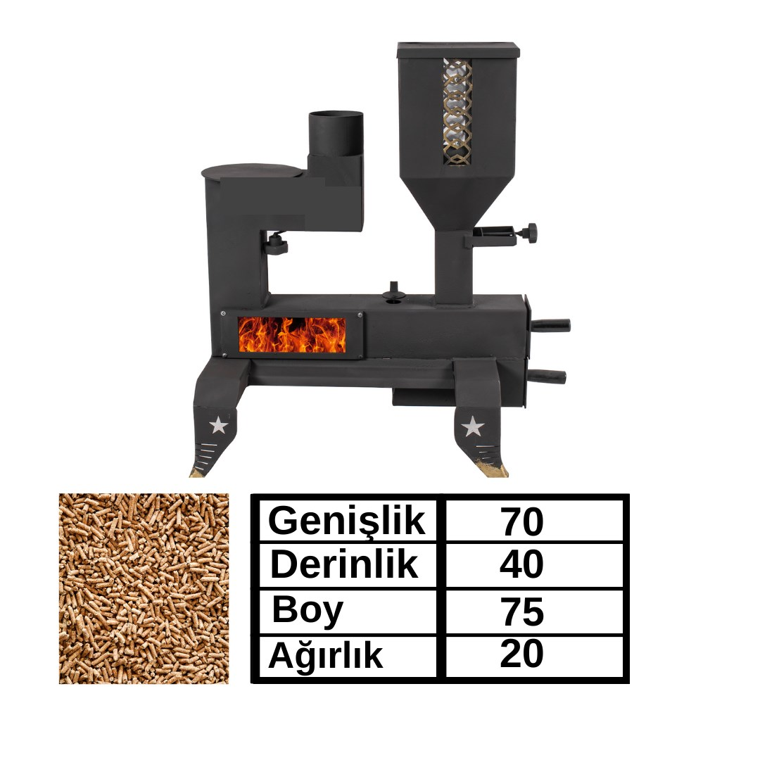 Yanan alevli siyah pelet sobası ve yanında peletler.