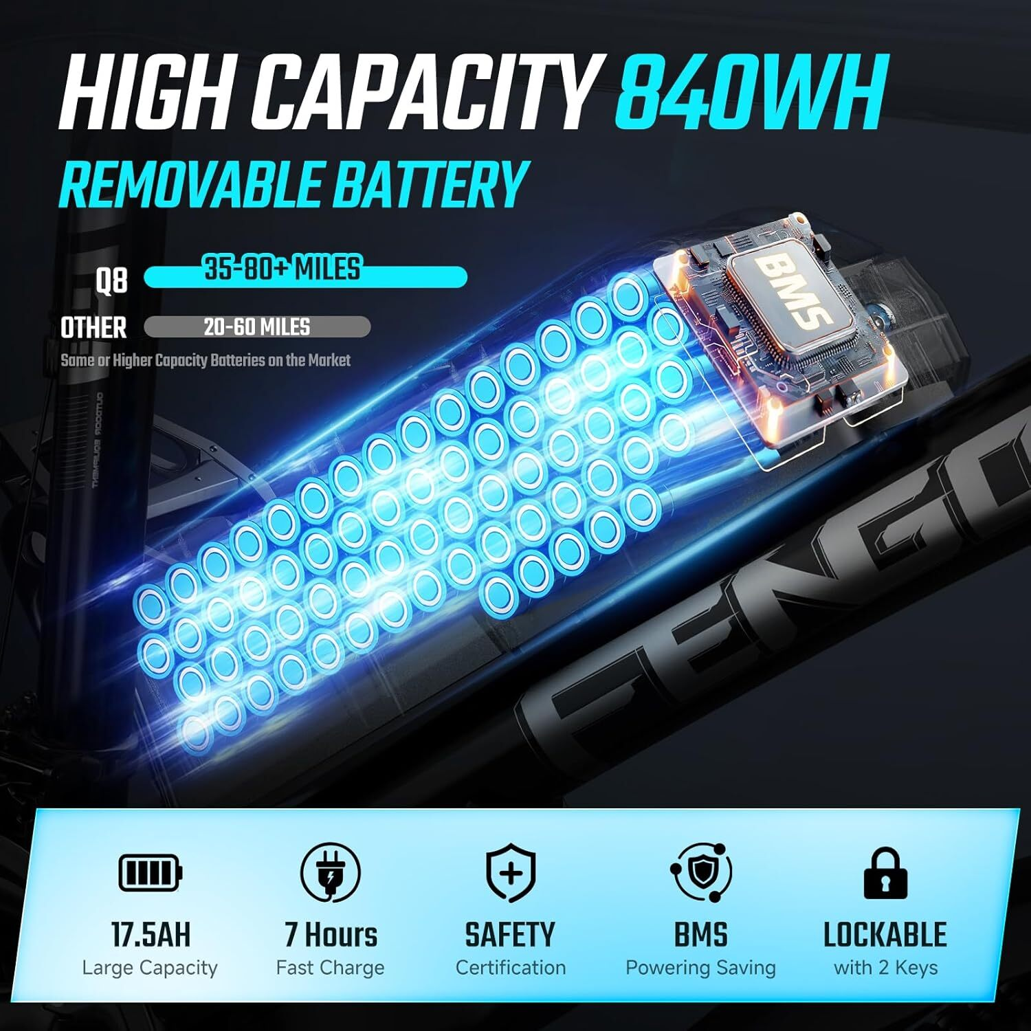 Batería extraíble de alta capacidad 840Wh con BMS, 17,5Ah, carga rápida, segura.