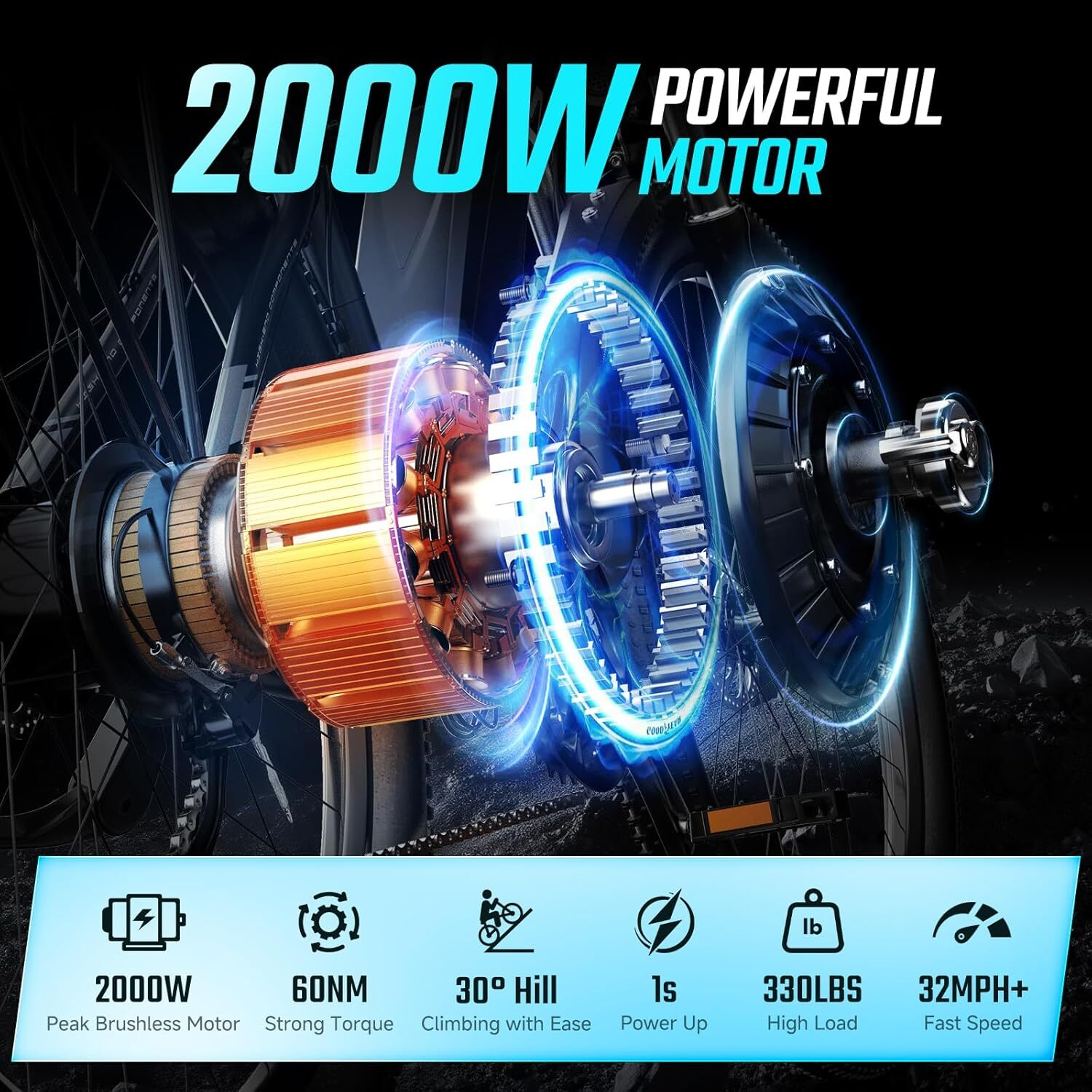 Vista explosionada de un potente motor de bicicleta eléctrica de 2000W con especificaciones.
