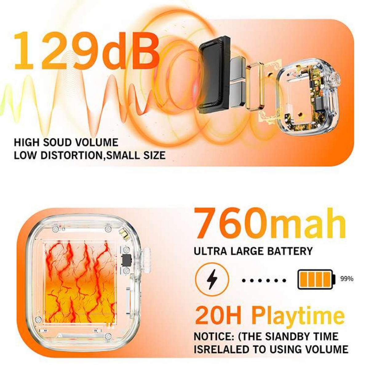 Bild zeigt 129dB hohe Lautstärke, geringe Verzerrung, kleine Größe. Auch 760mAh Akku, 20H Spielzeit.