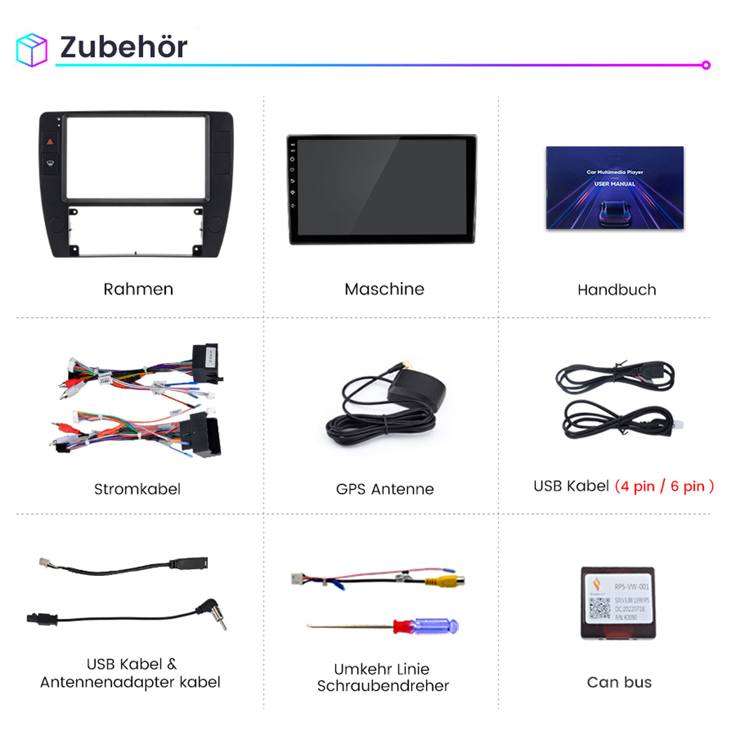 Ein Raster aus neun Autozubehörteilen, darunter ein Rahmen, eine Maschine, ein Handbuch, Stromkabel, eine GPS-Antenne, USB-Kabel und ein Can-Bus.