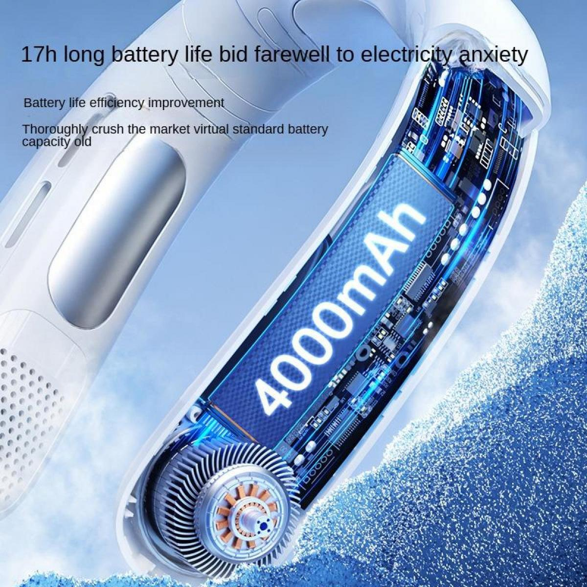 Weißer Nackenventilator mit 4000mAh Akku, zeigt interne Komponenten und Text.