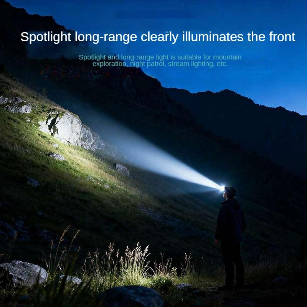 Mann mit Stirnlampe beleuchtet Berglandschaft bei Nacht.
