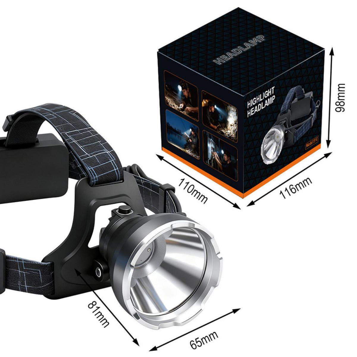 Ein schwarzer Stirnlampe mit verstellbarem Band und ein Karton daneben.