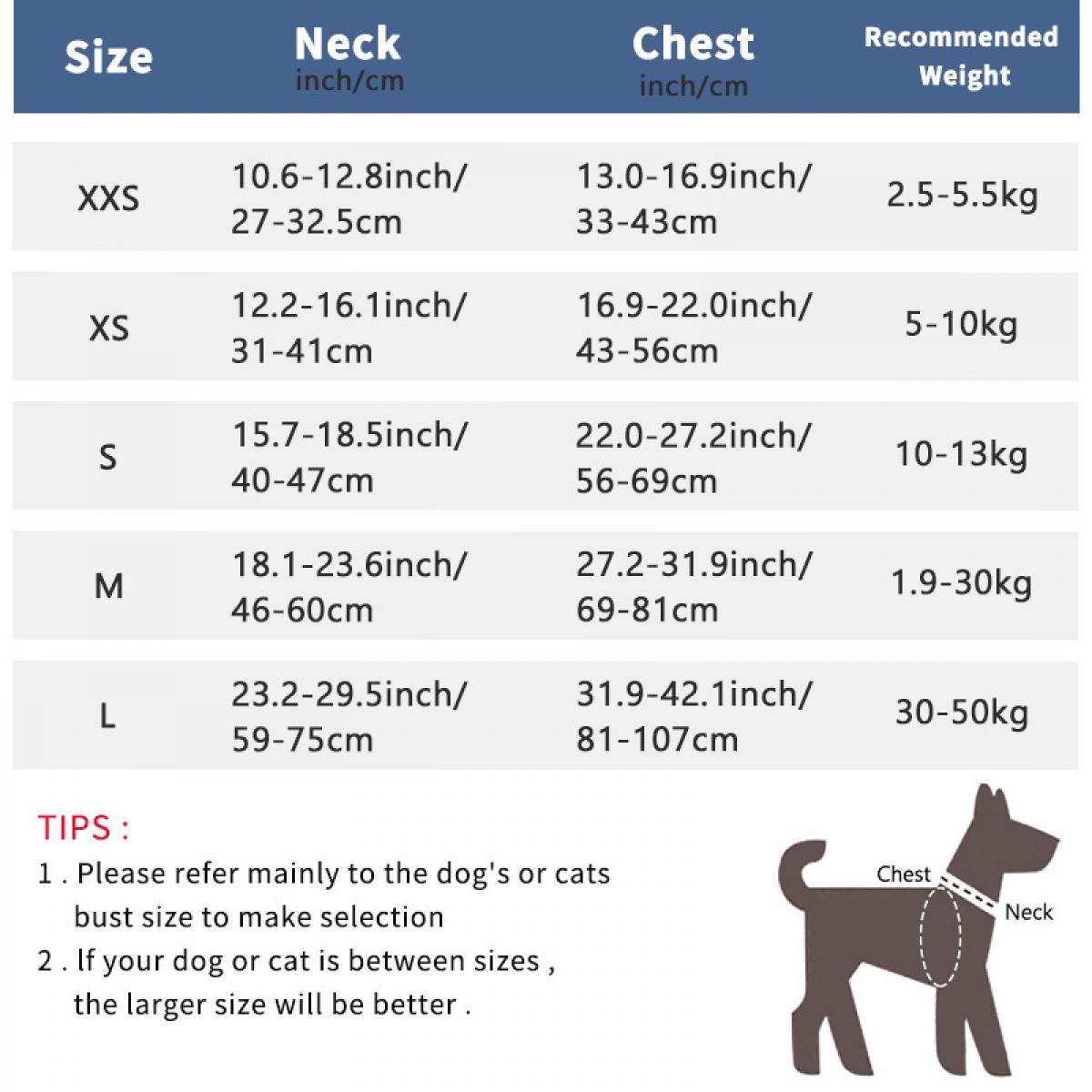 Größentabelle für Hunde/Katzen mit Hals-, Brustumfang und Gewicht.