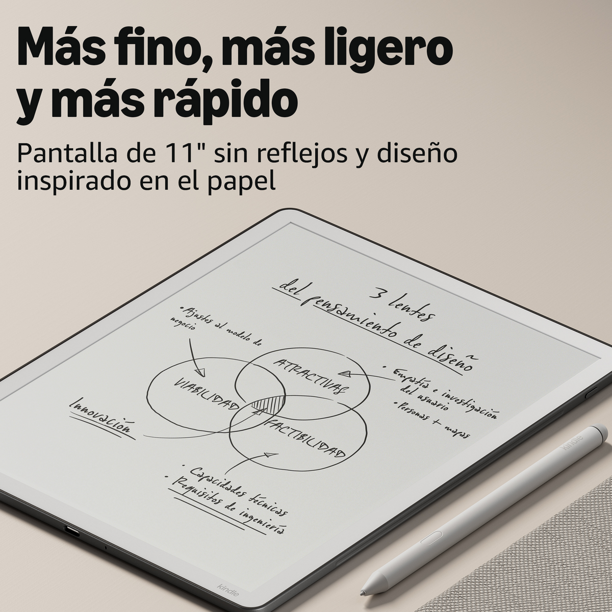 Un e-reader Kindle muestra un diagrama de Venn sobre pensamiento de diseño. Un lápiz reposa cerca.